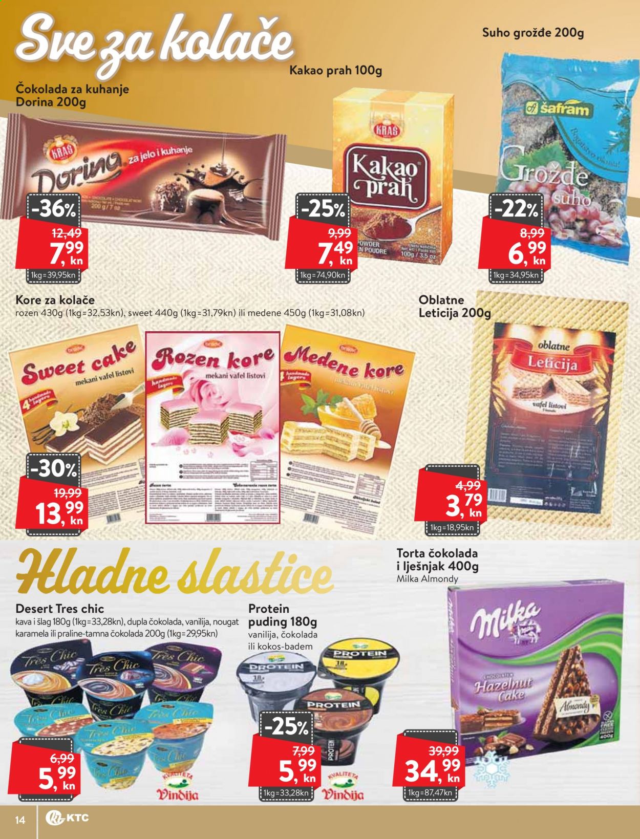 KTC katalog - 04.08.2021. - 11.08.2021. Stranica 14