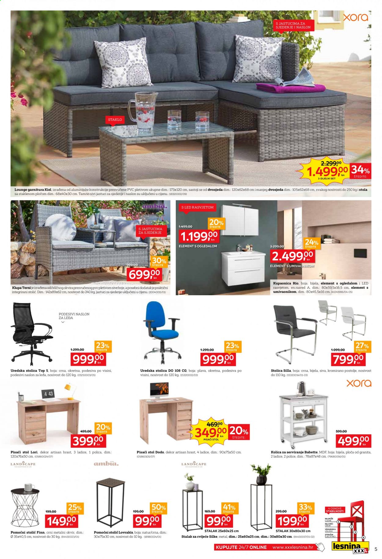 Lesnina katalog - 03.08.2021. - 16.08.2021. Stranica 5