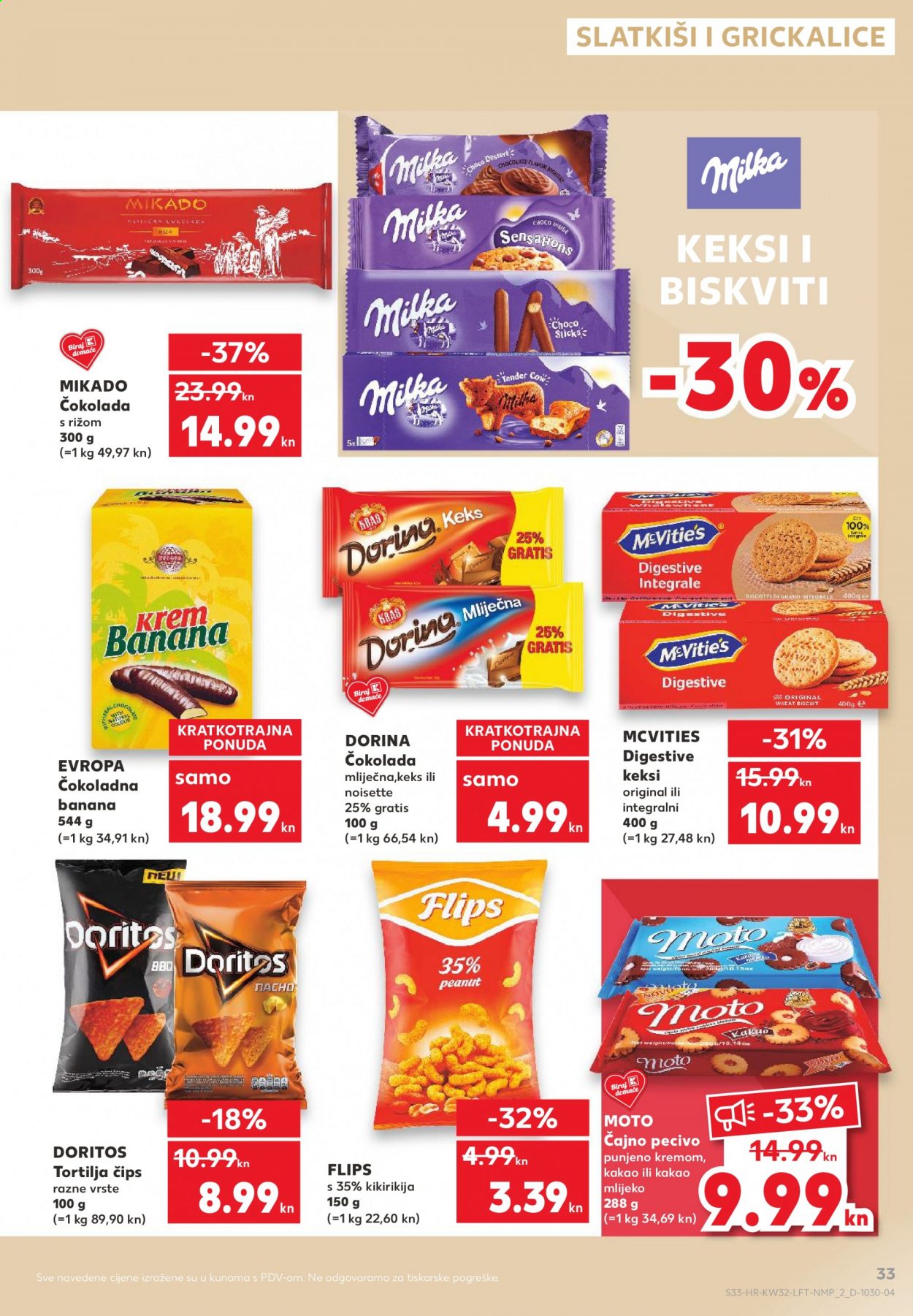 Kaufland katalog - 12.08.2021. - 18.08.2021. Stranica 33