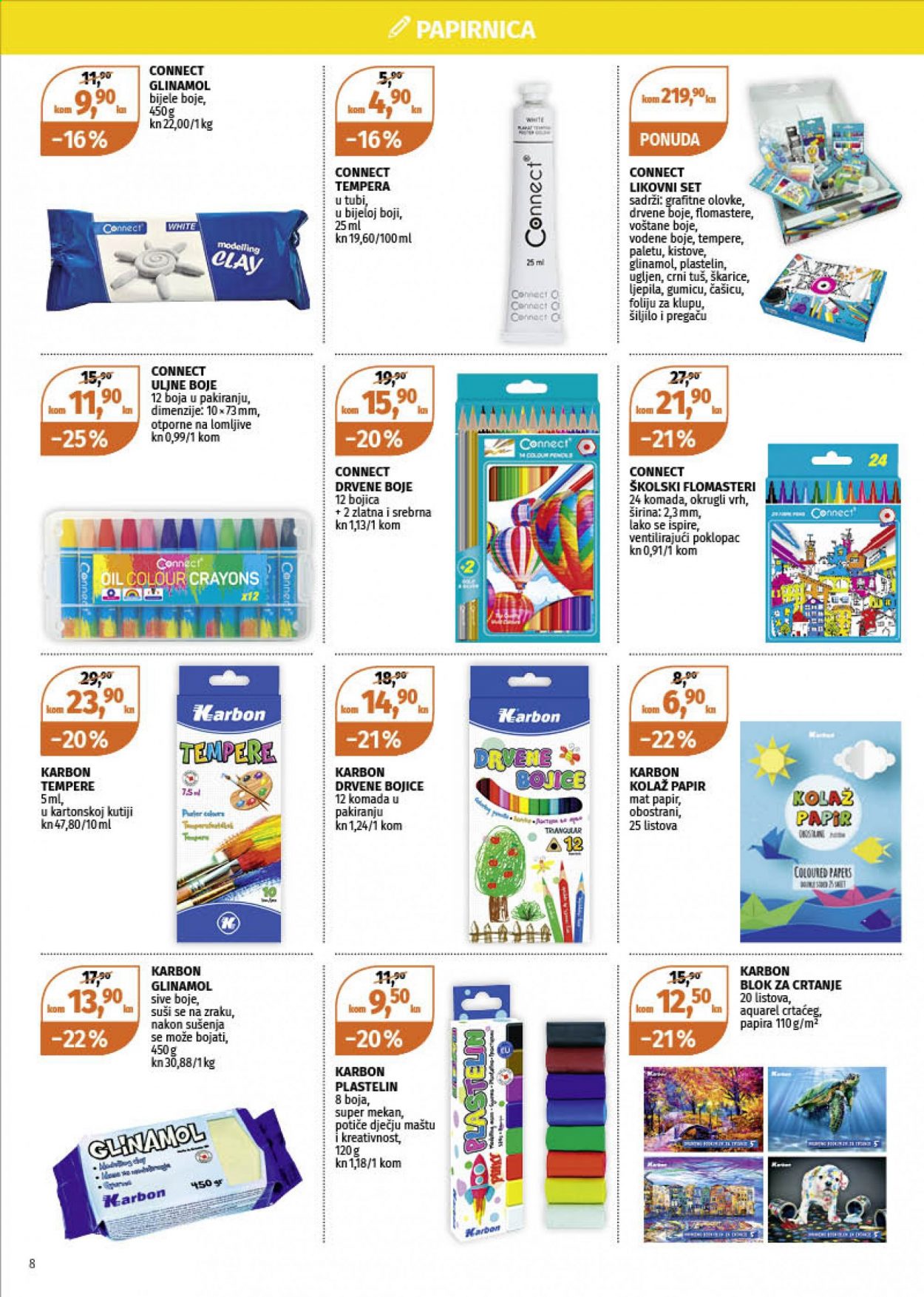 Müller katalog - 12.08.2021. - 18.08.2021. Stranica 8