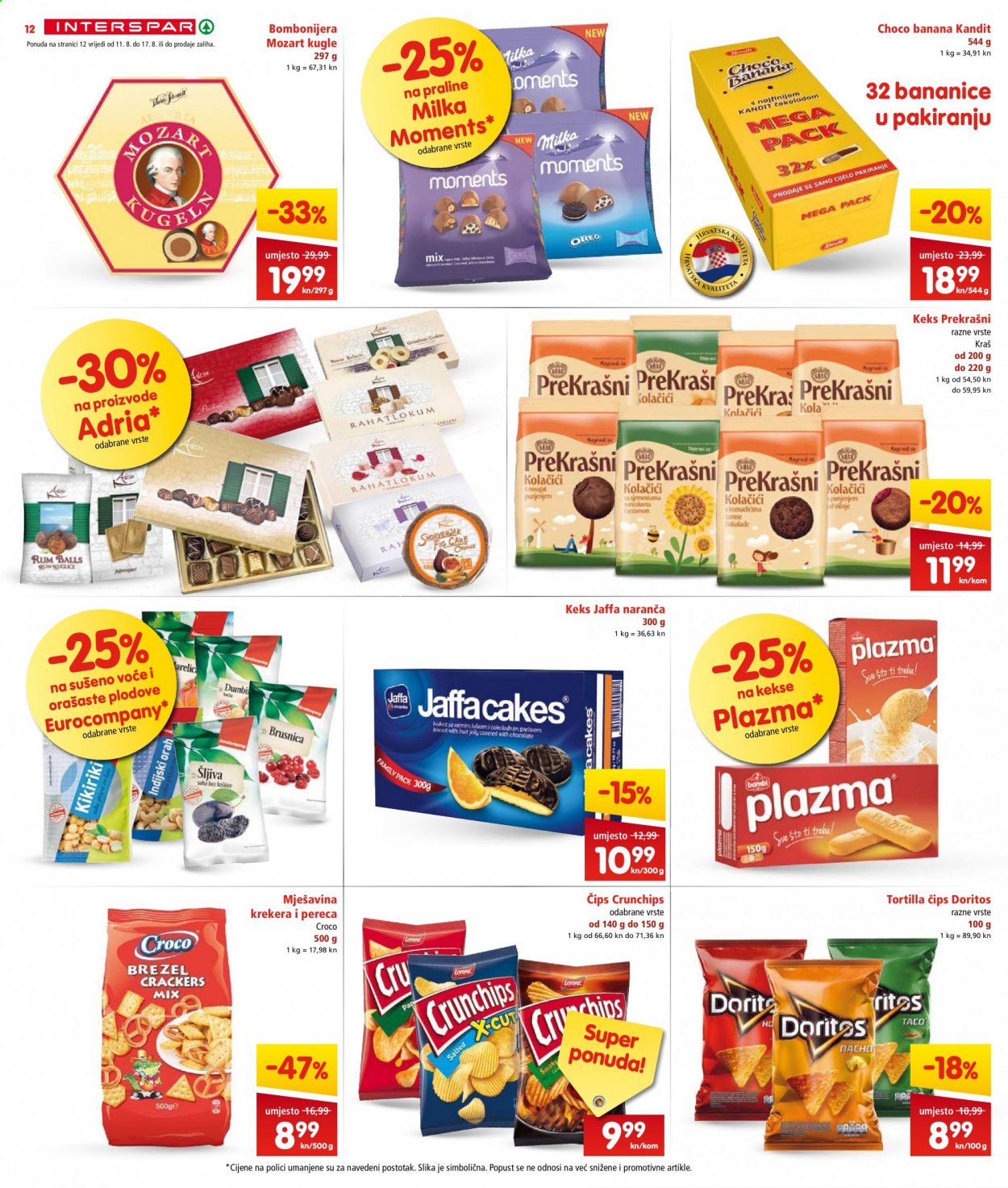 INTERSPAR katalog - 11.08.2021. - 17.08.2021. Stranica 12