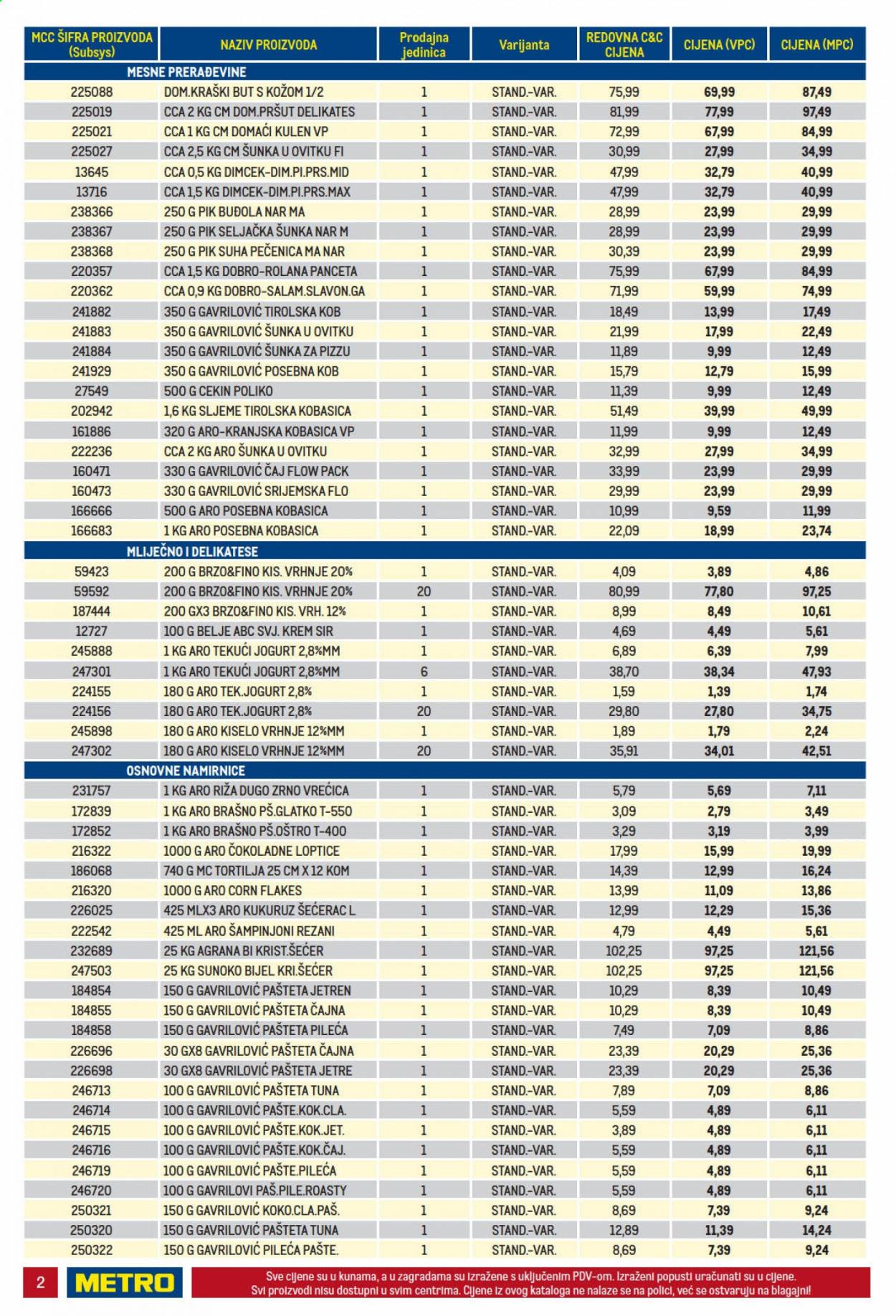 Metro katalog - 05.08.2021. - 18.08.2021. Stranica 2