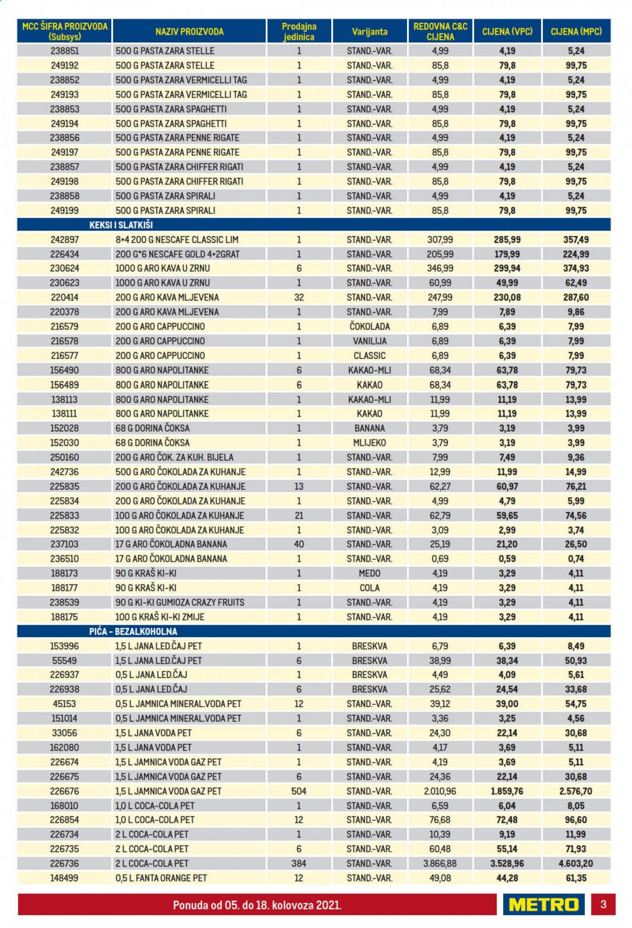 Metro katalog - 05.08.2021. - 18.08.2021. Stranica 3