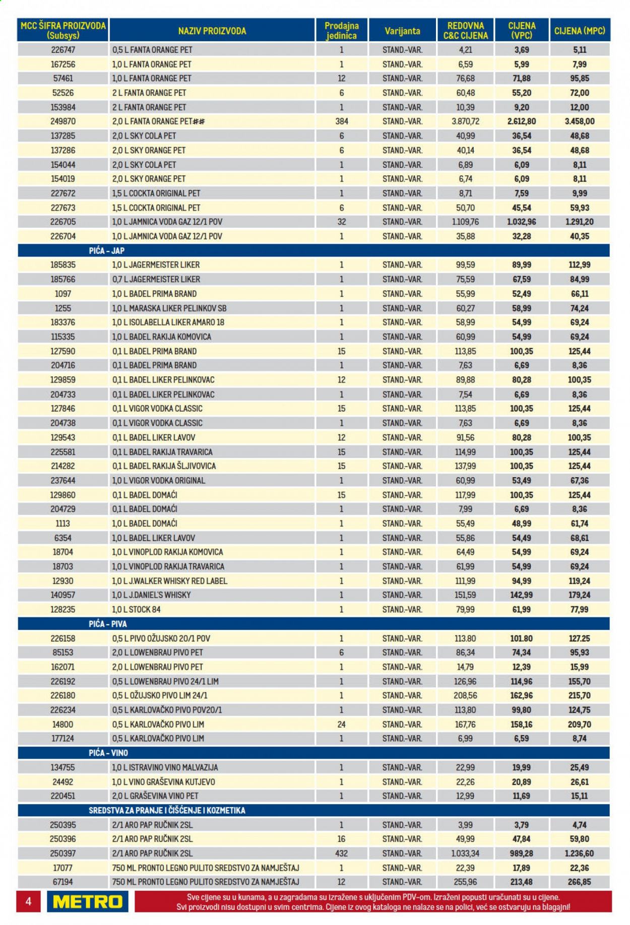 Metro katalog - 05.08.2021. - 18.08.2021. Stranica 4