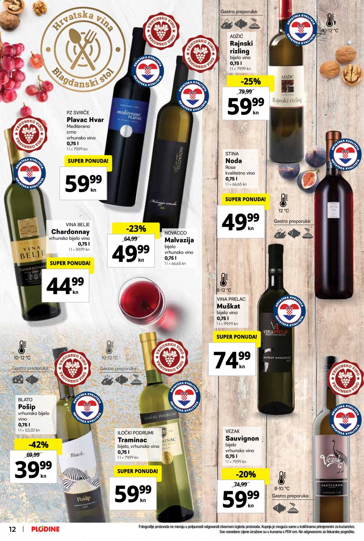 Plodine katalog - 12.08.2021. - 18.08.2021. Stranica 12