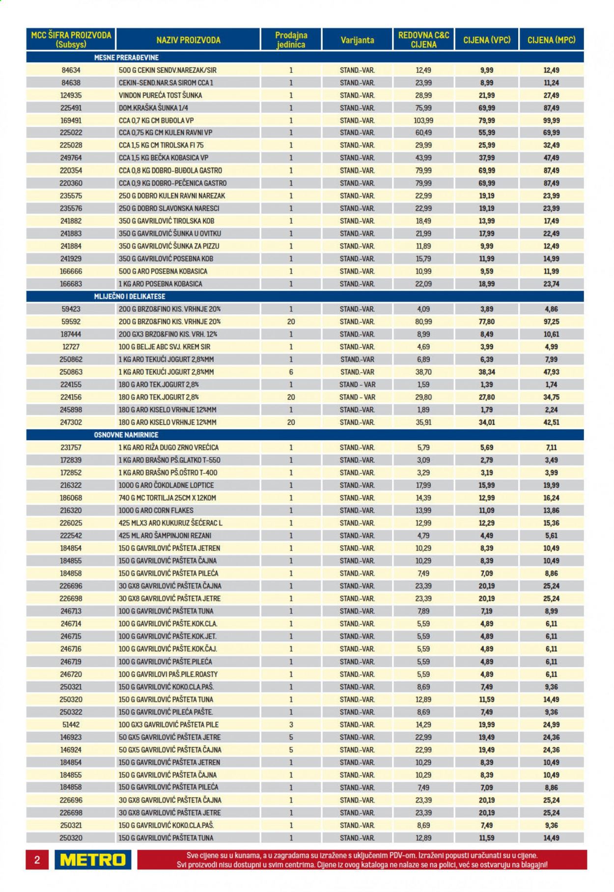 Metro katalog - 19.08.2021. - 01.09.2021. Stranica 2