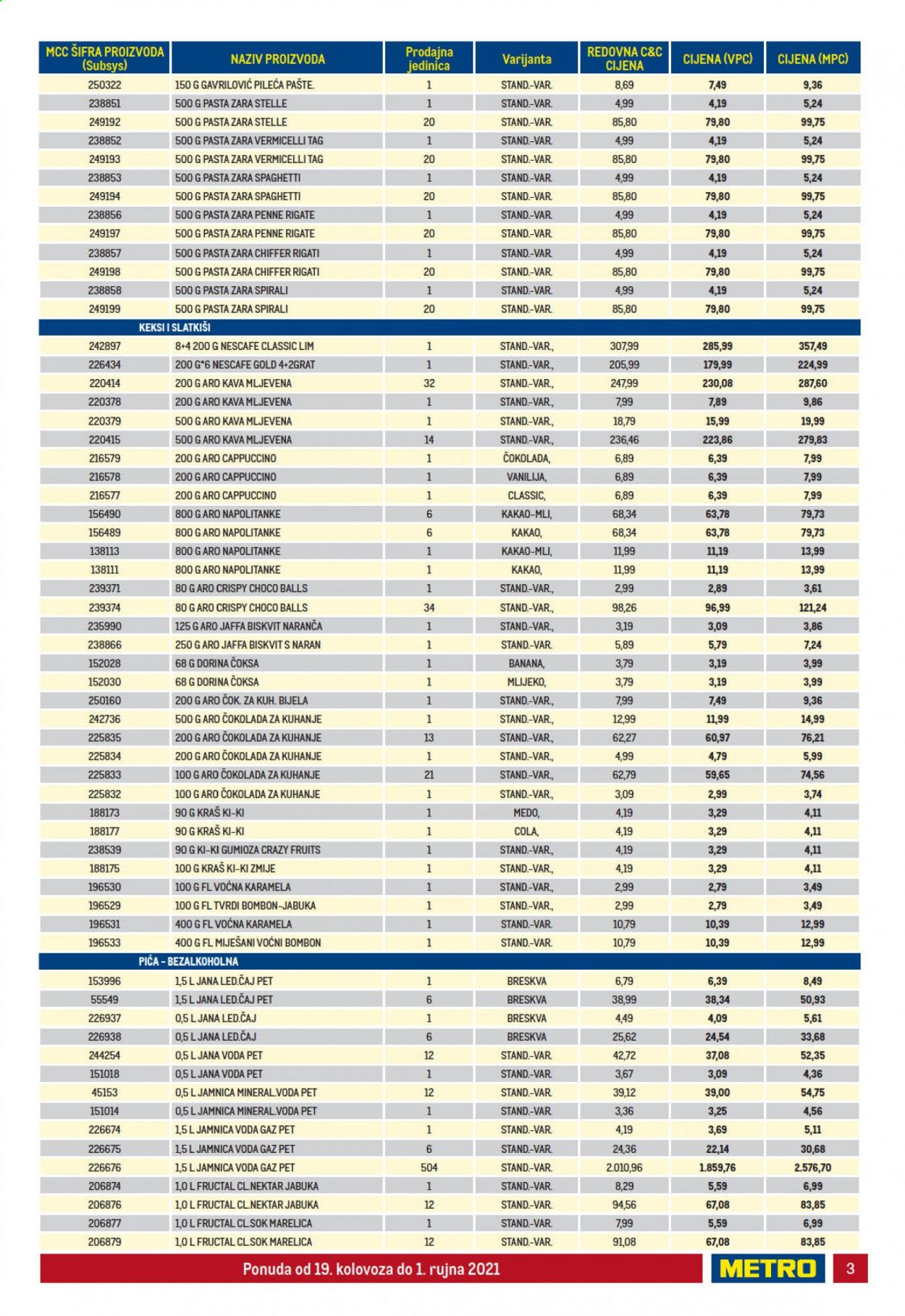 Metro katalog - 19.08.2021. - 01.09.2021. Stranica 3