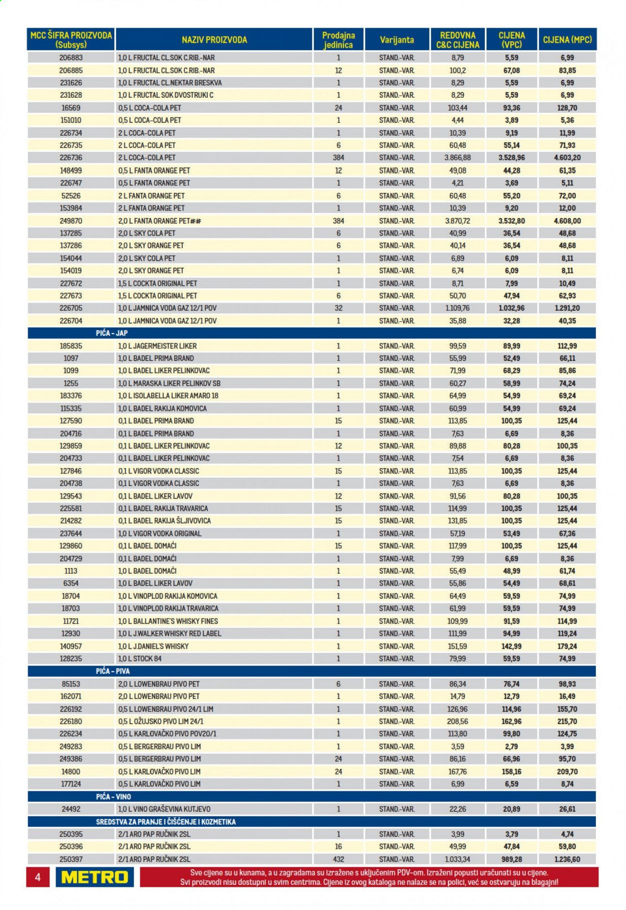 Metro katalog - 19.08.2021. - 01.09.2021. Stranica 4