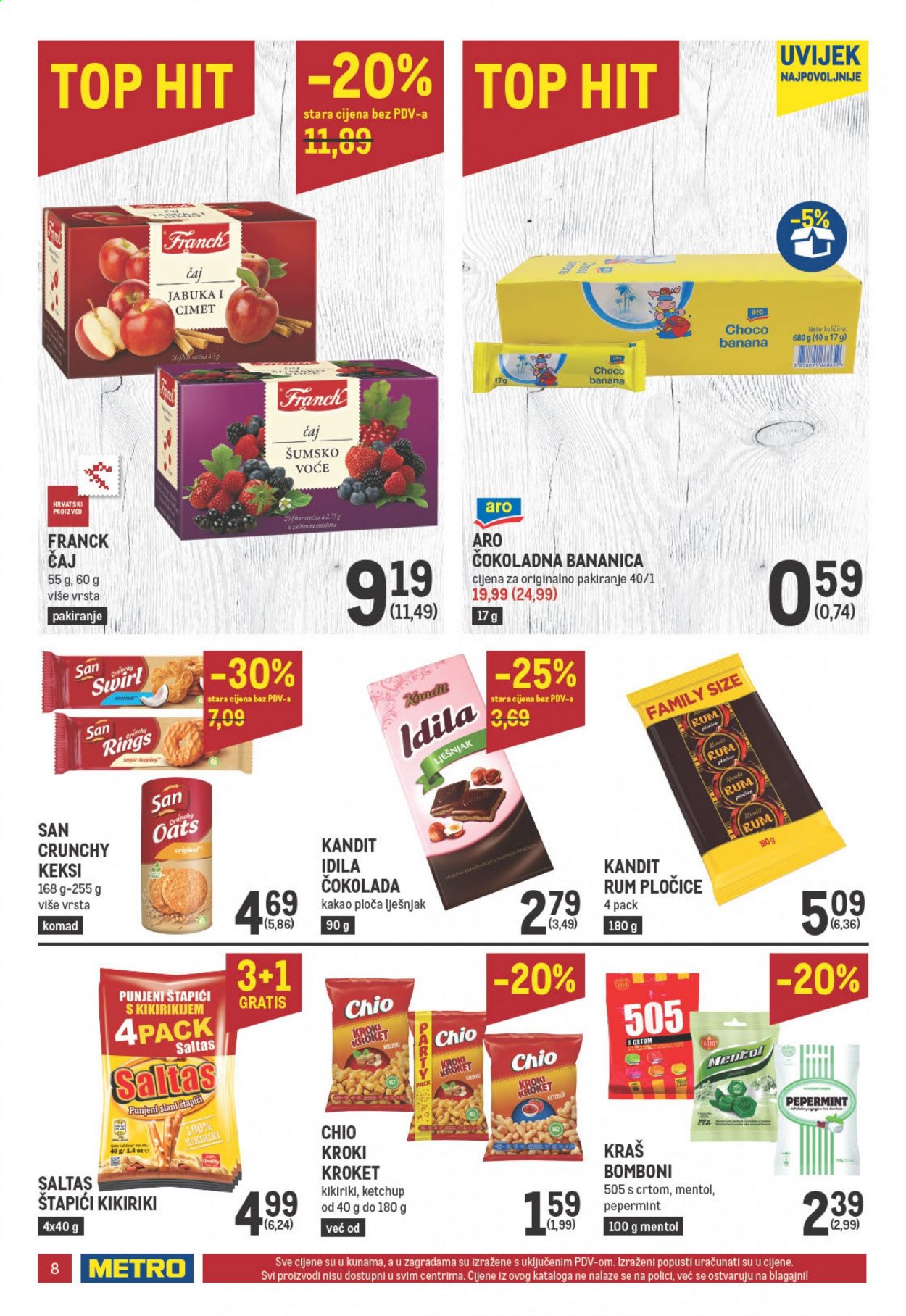 Metro katalog - 19.08.2021. - 01.09.2021. Stranica 8