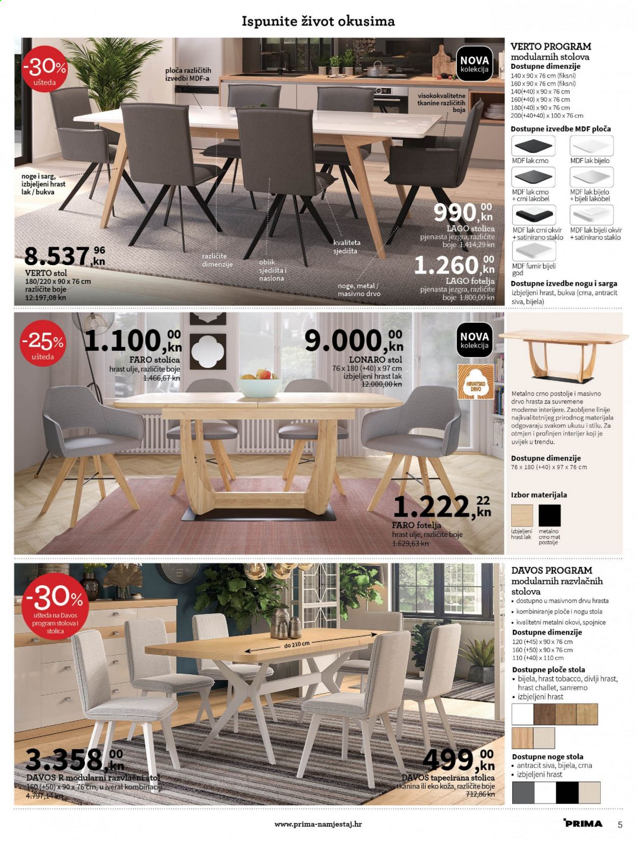 Prima katalog - 19.08.2021. - 22.09.2021. Stranica 5