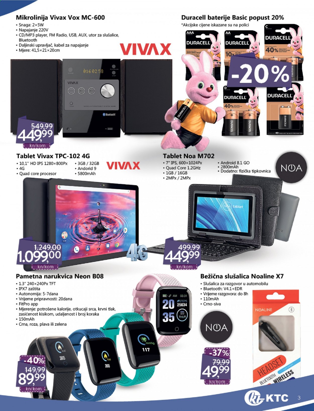 KTC katalog - 19.08.2021. - 01.09.2021. Stranica 3