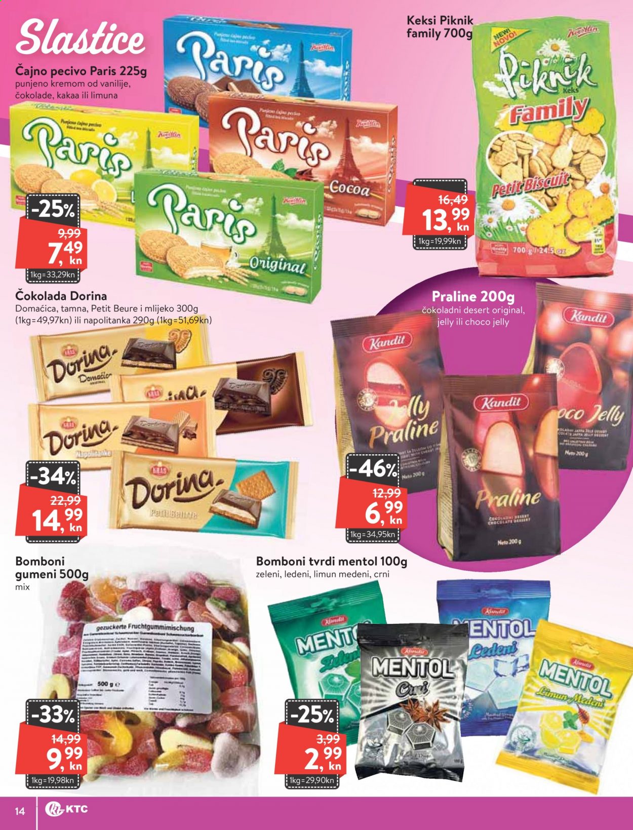 KTC katalog - 19.08.2021. - 25.08.2021. Stranica 14