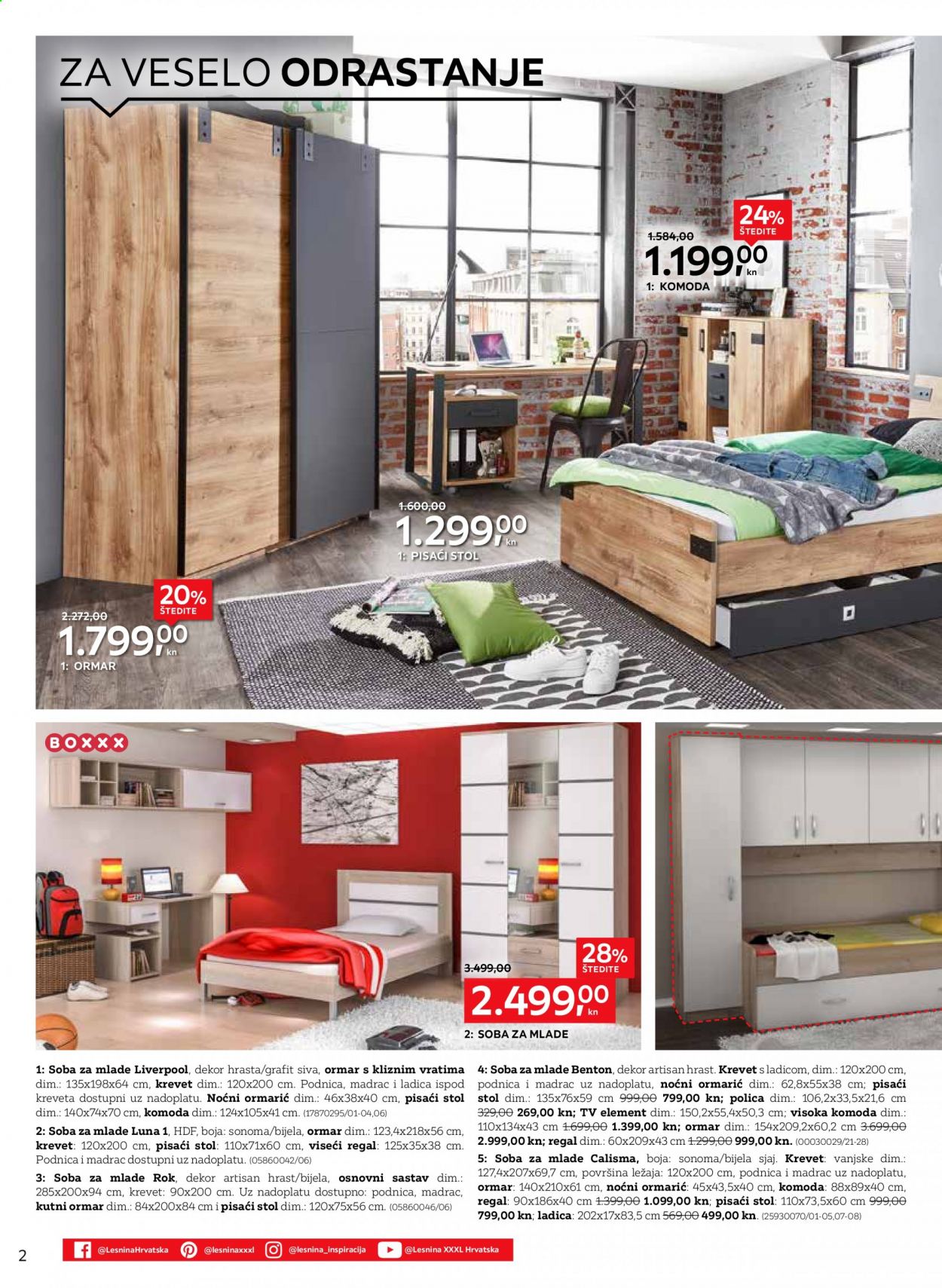 Lesnina katalog - 17.08.2021. - 26.08.2021. Stranica 2