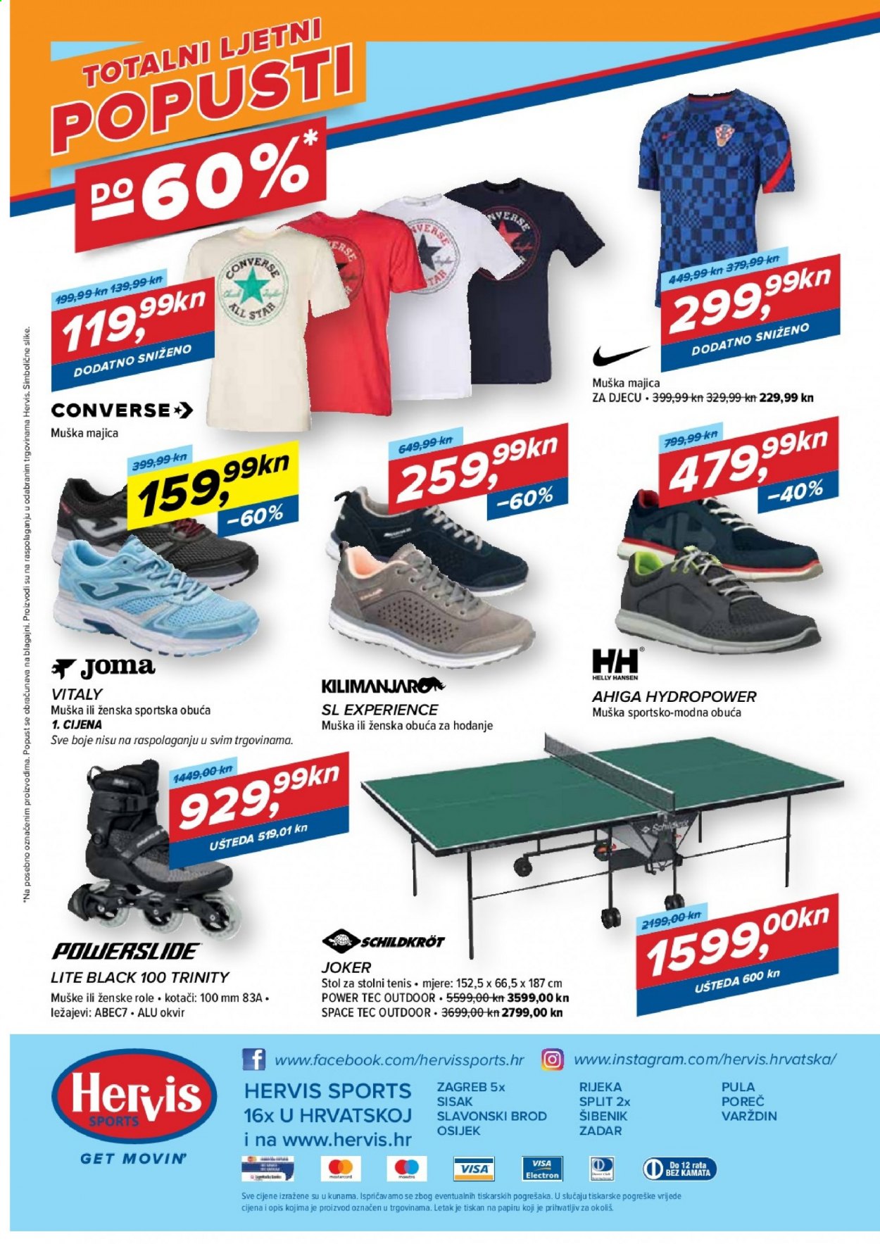 Hervis katalog - 20.08.2021. - 29.08.2021. Stranica 16