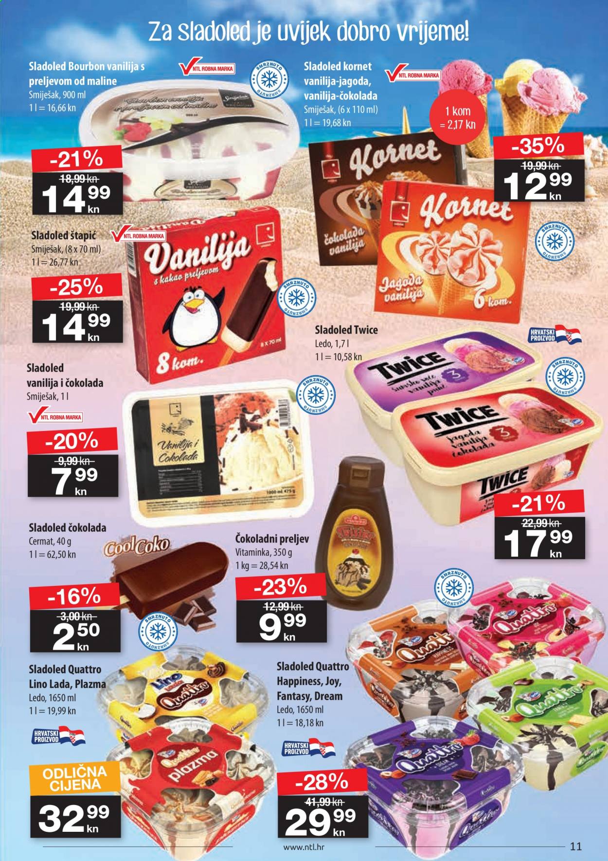 NTL katalog - 26.08.2021. - 01.09.2021. Stranica 11