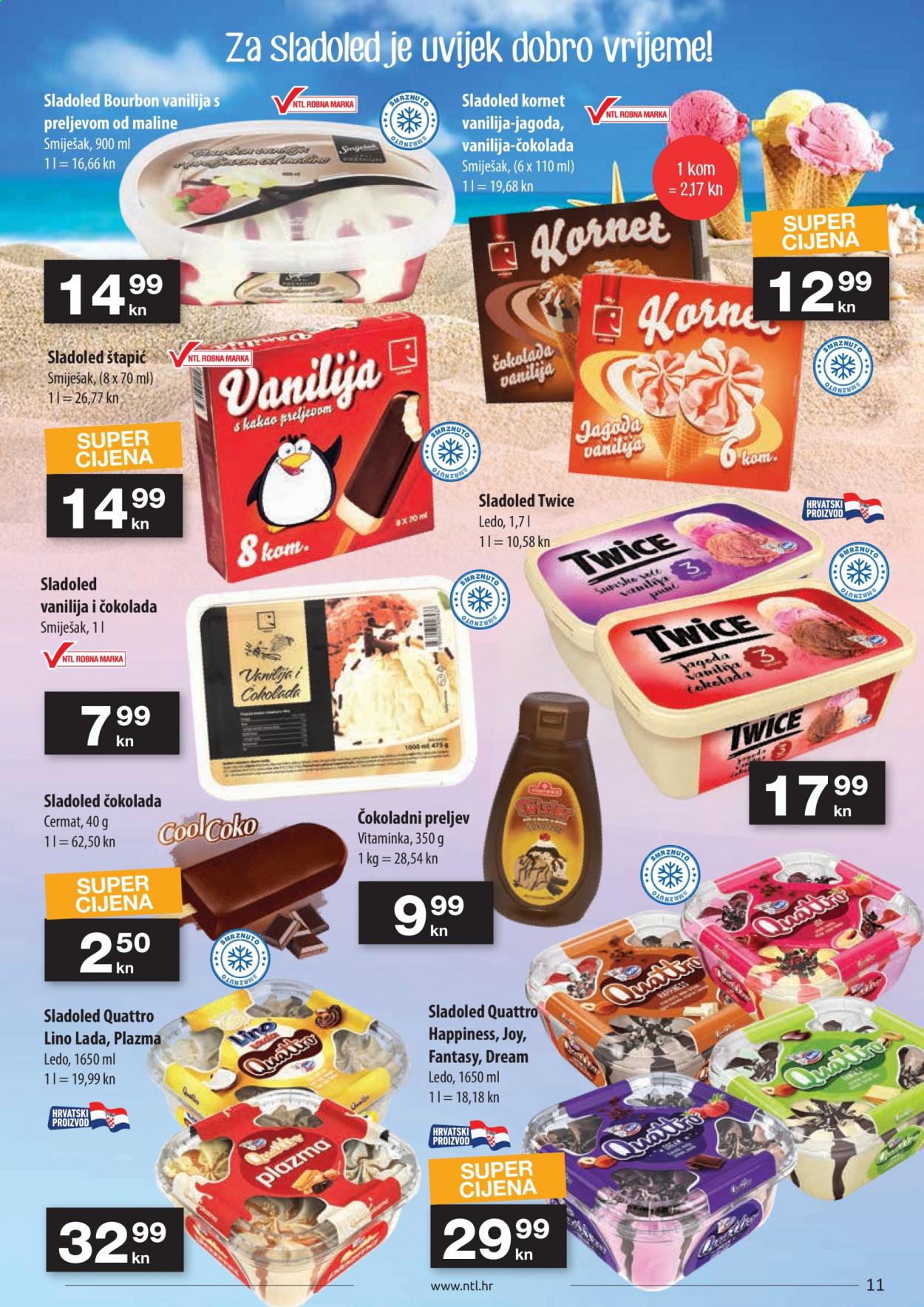 NTL katalog - 26.08.2021. - 01.09.2021. Stranica 11