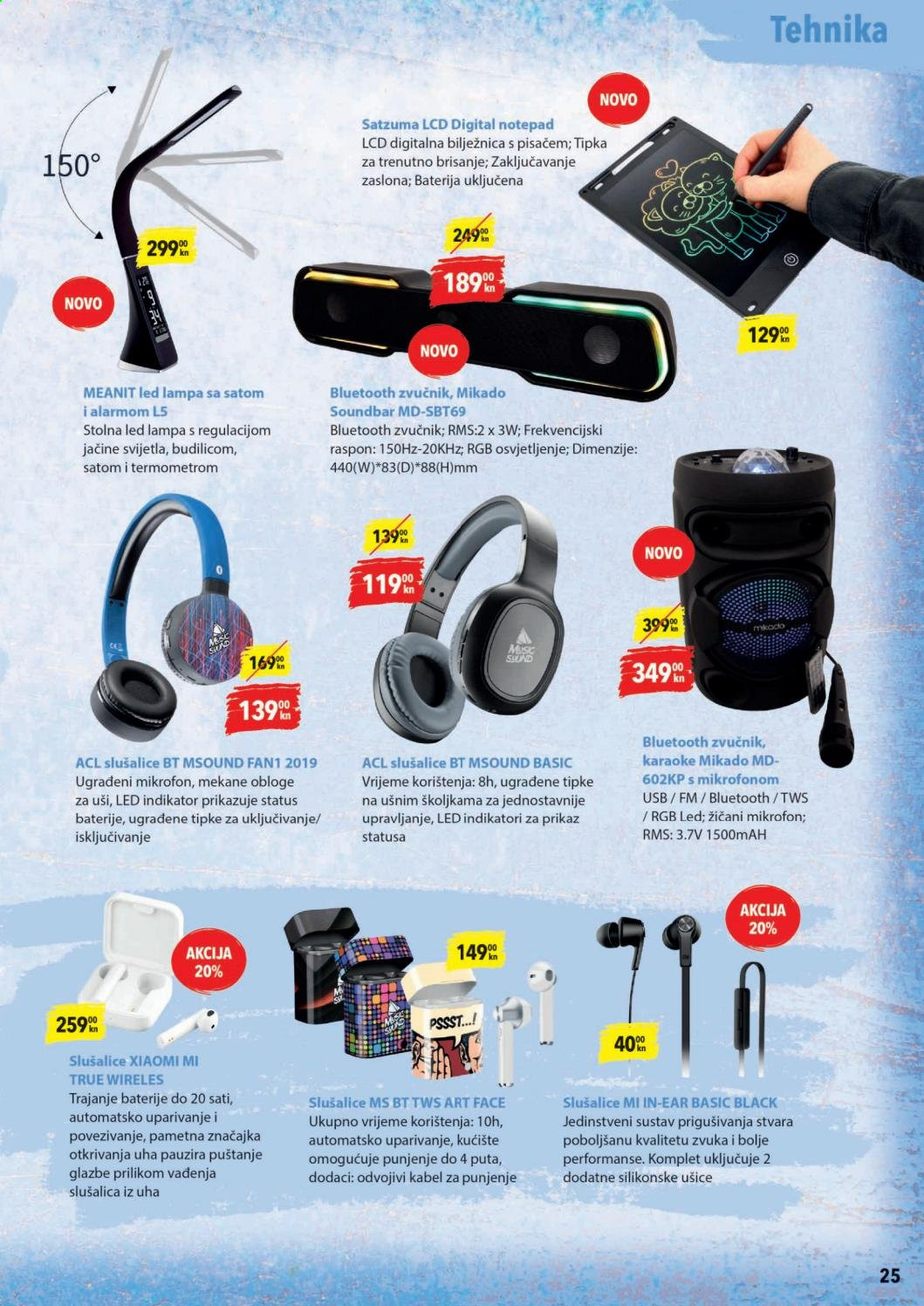 Tisak katalog - 09.08.2021. - 19.09.2021. Stranica 25