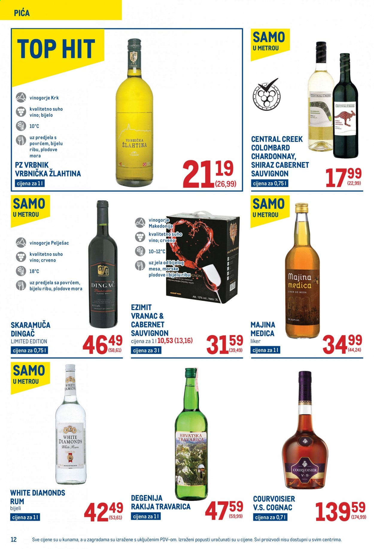 Metro katalog - 02.09.2021. - 15.09.2021. Stranica 12