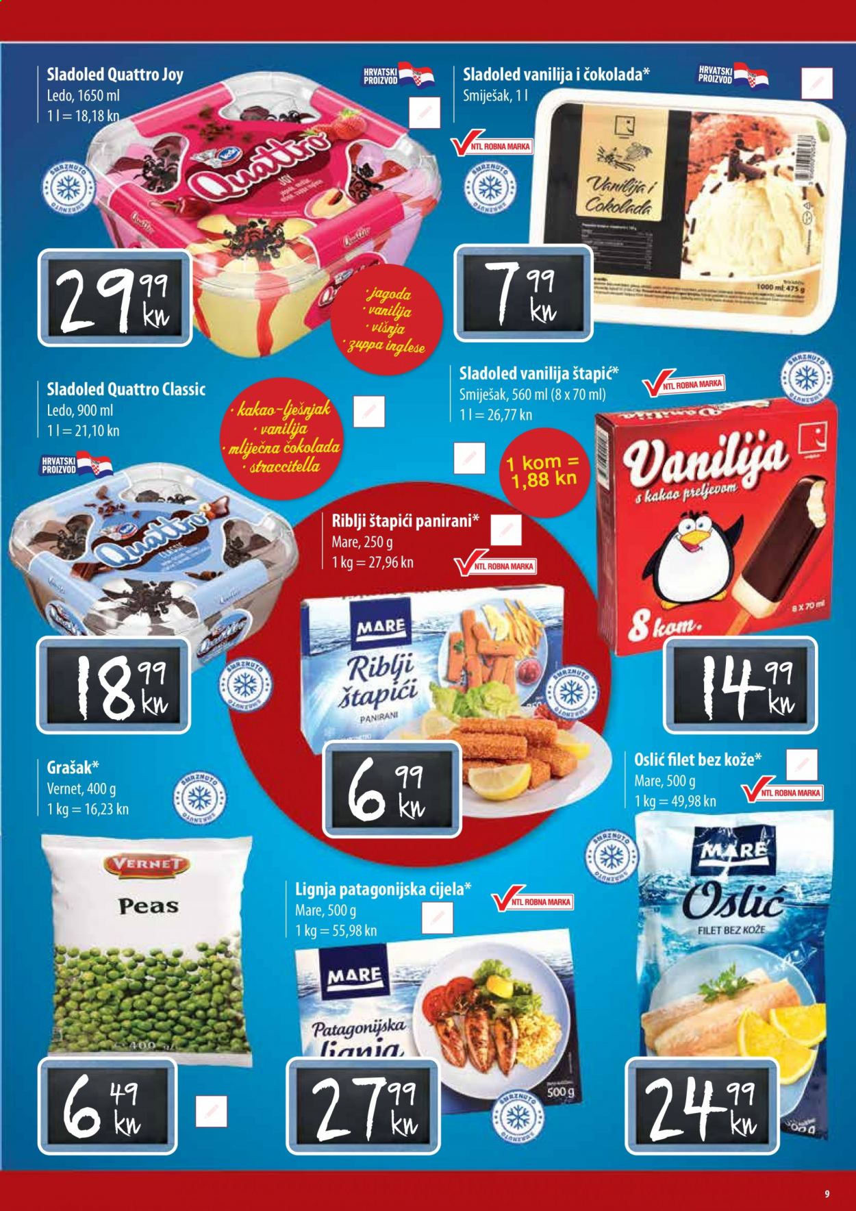 Gavranović katalog - 02.09.2021. - 08.09.2021. Stranica 9