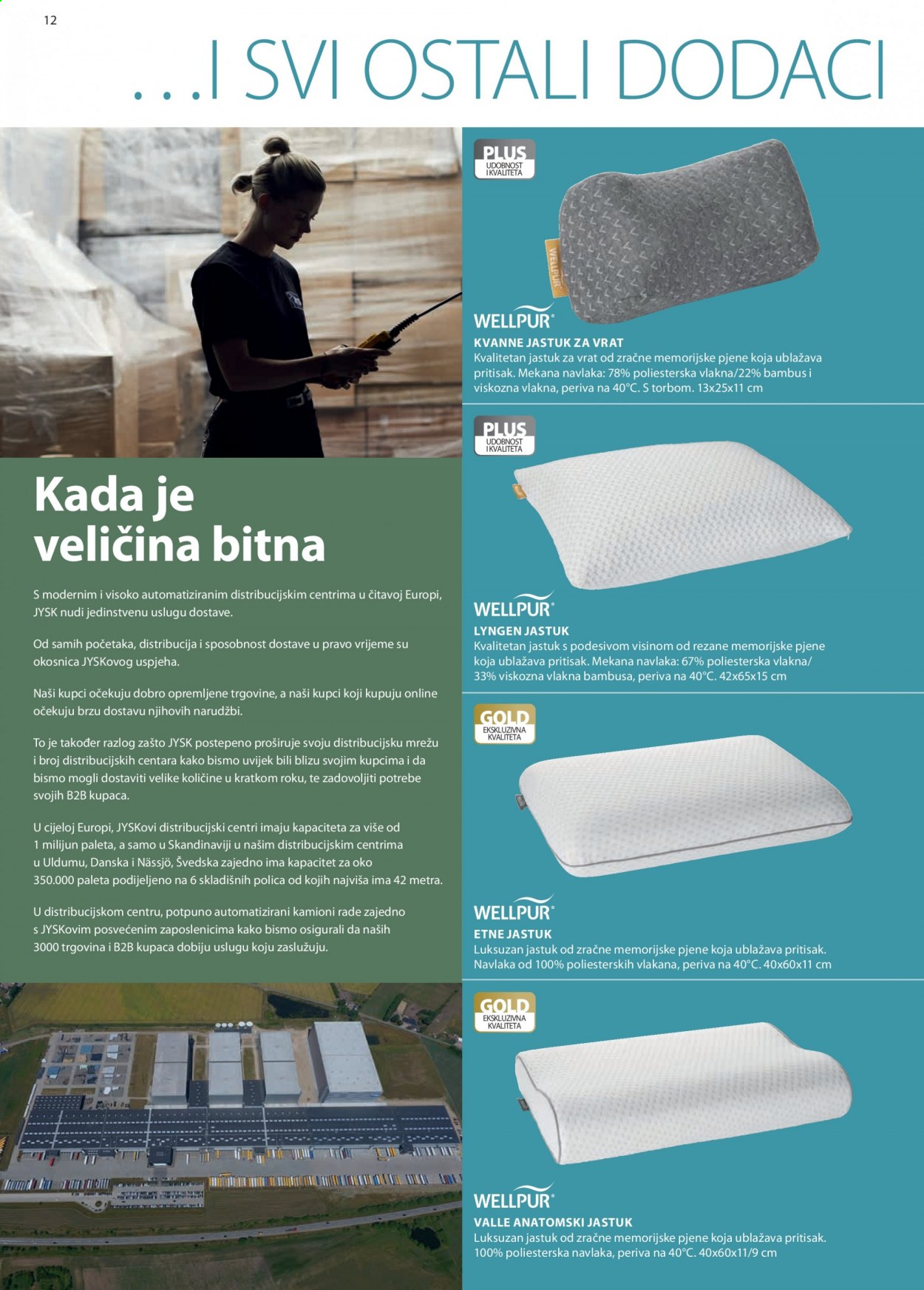 JYSK katalog Stranica 12