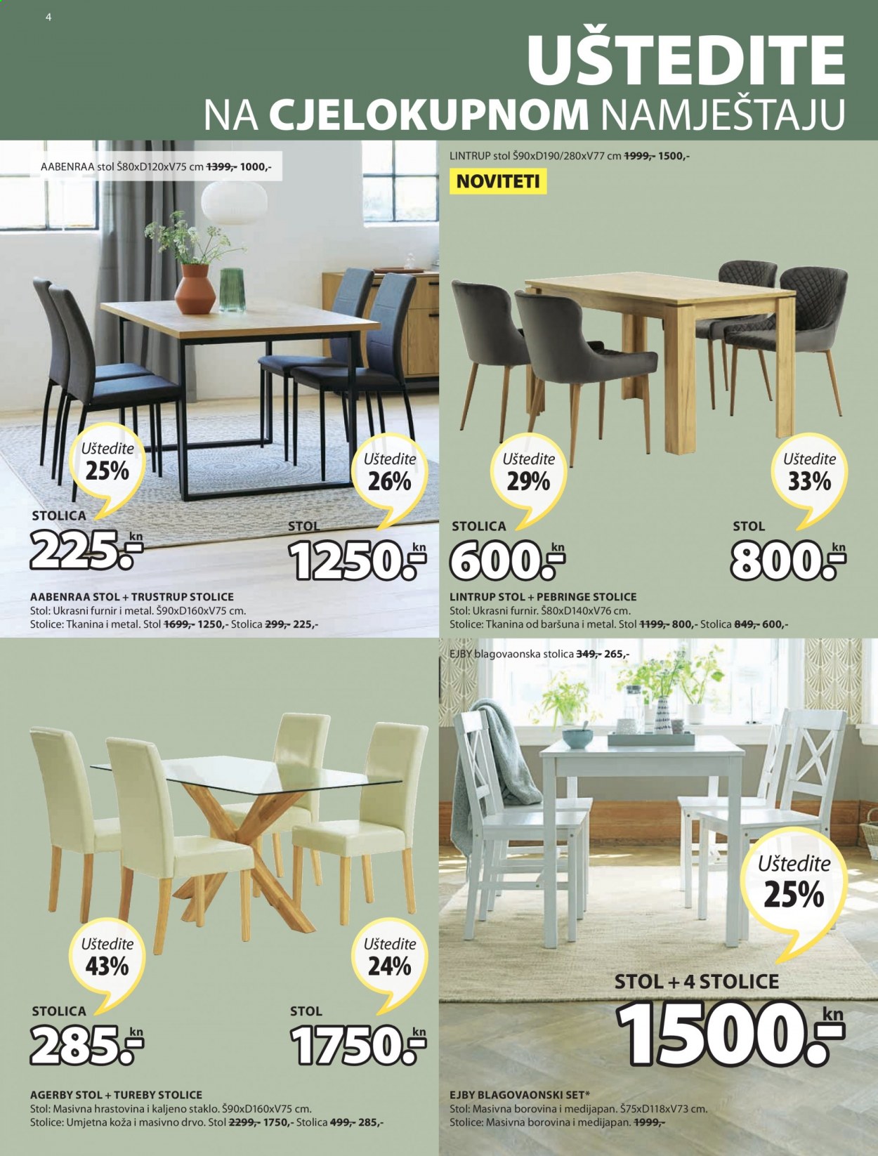 JYSK katalog - 02.09.2021. - 15.09.2021. Stranica 4