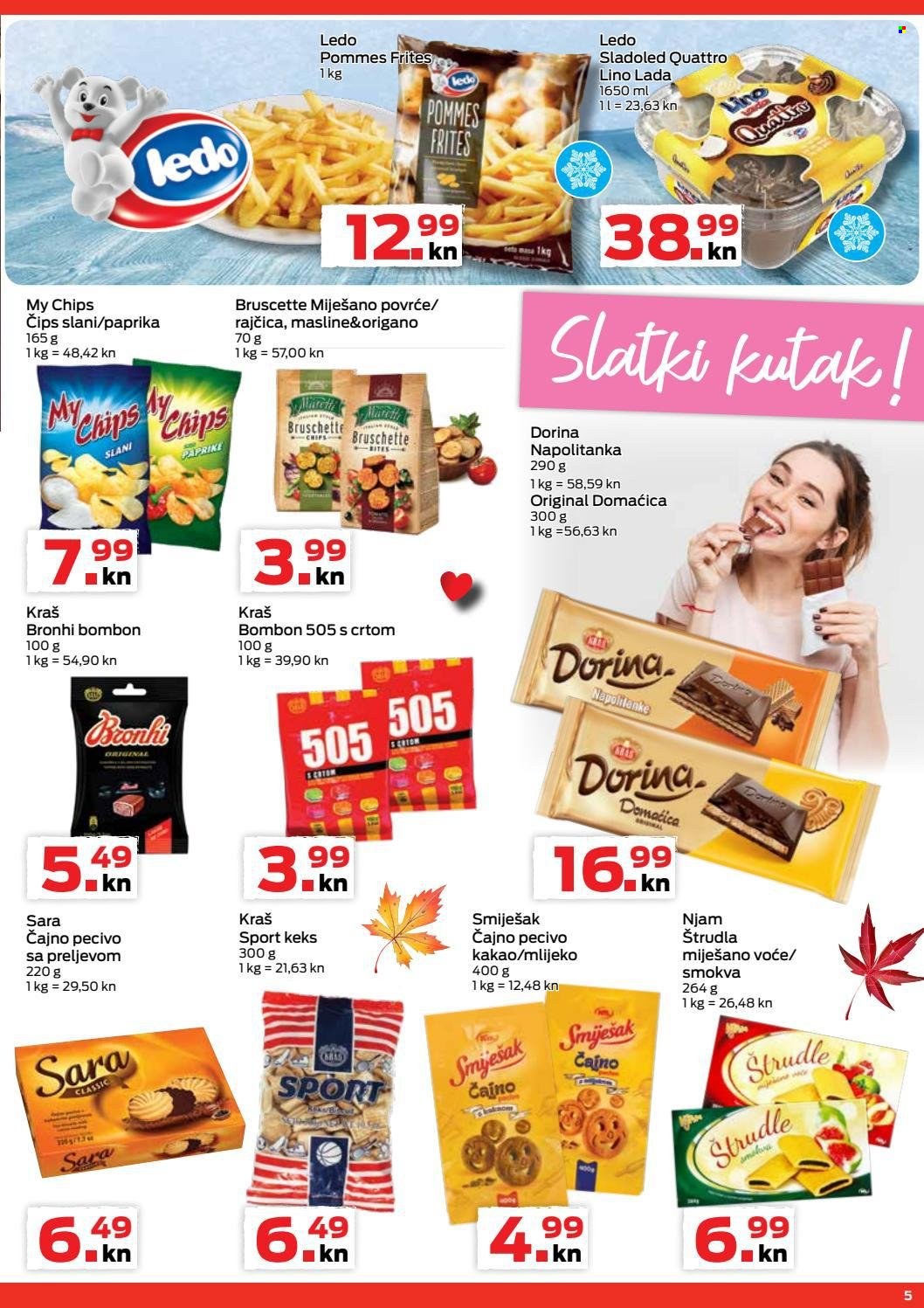 Gavranović katalog - 09.09.2021. - 15.09.2021. Stranica 5