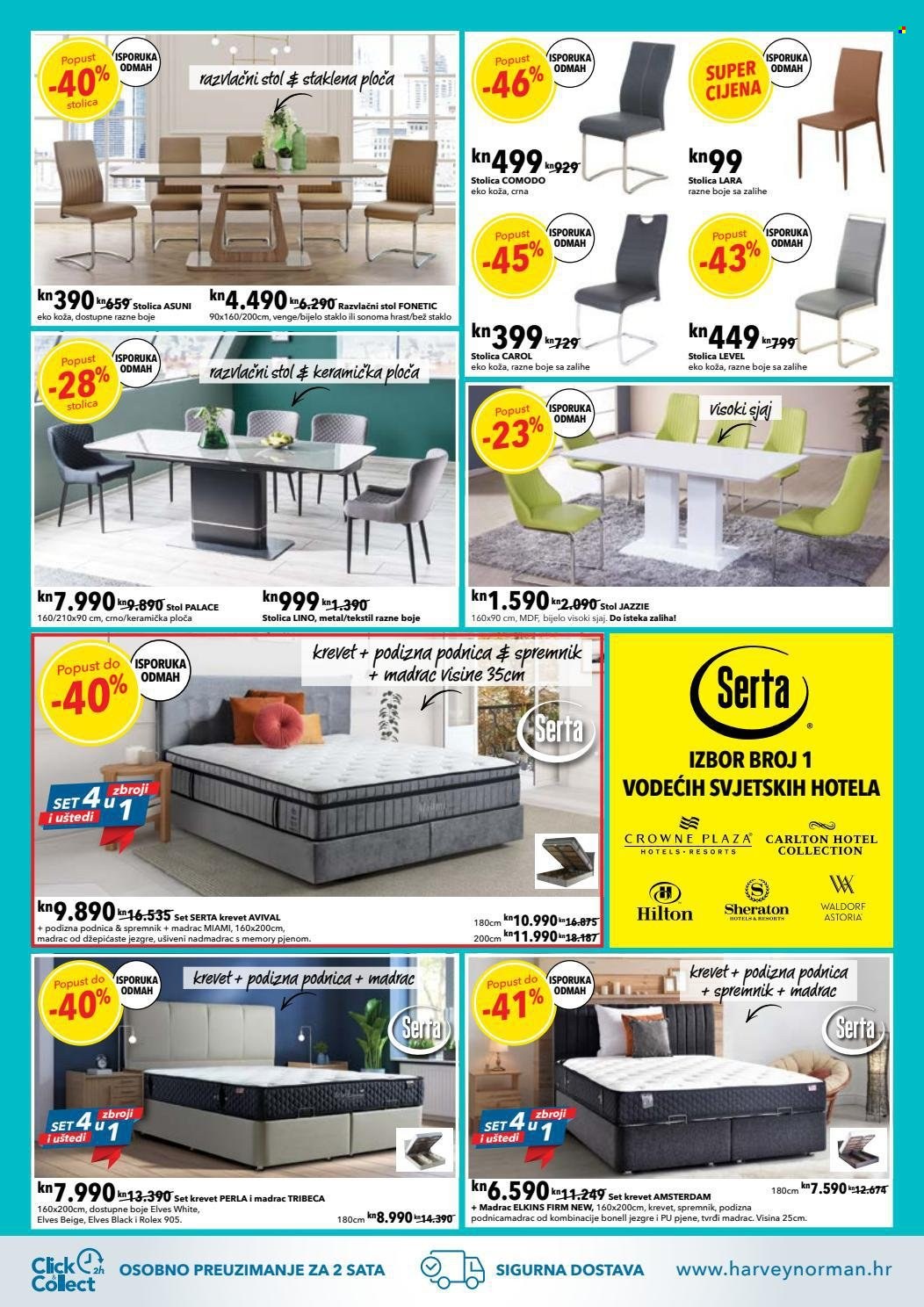 Harvey Norman katalog - 07.09.2021. - 20.09.2021. Stranica 5