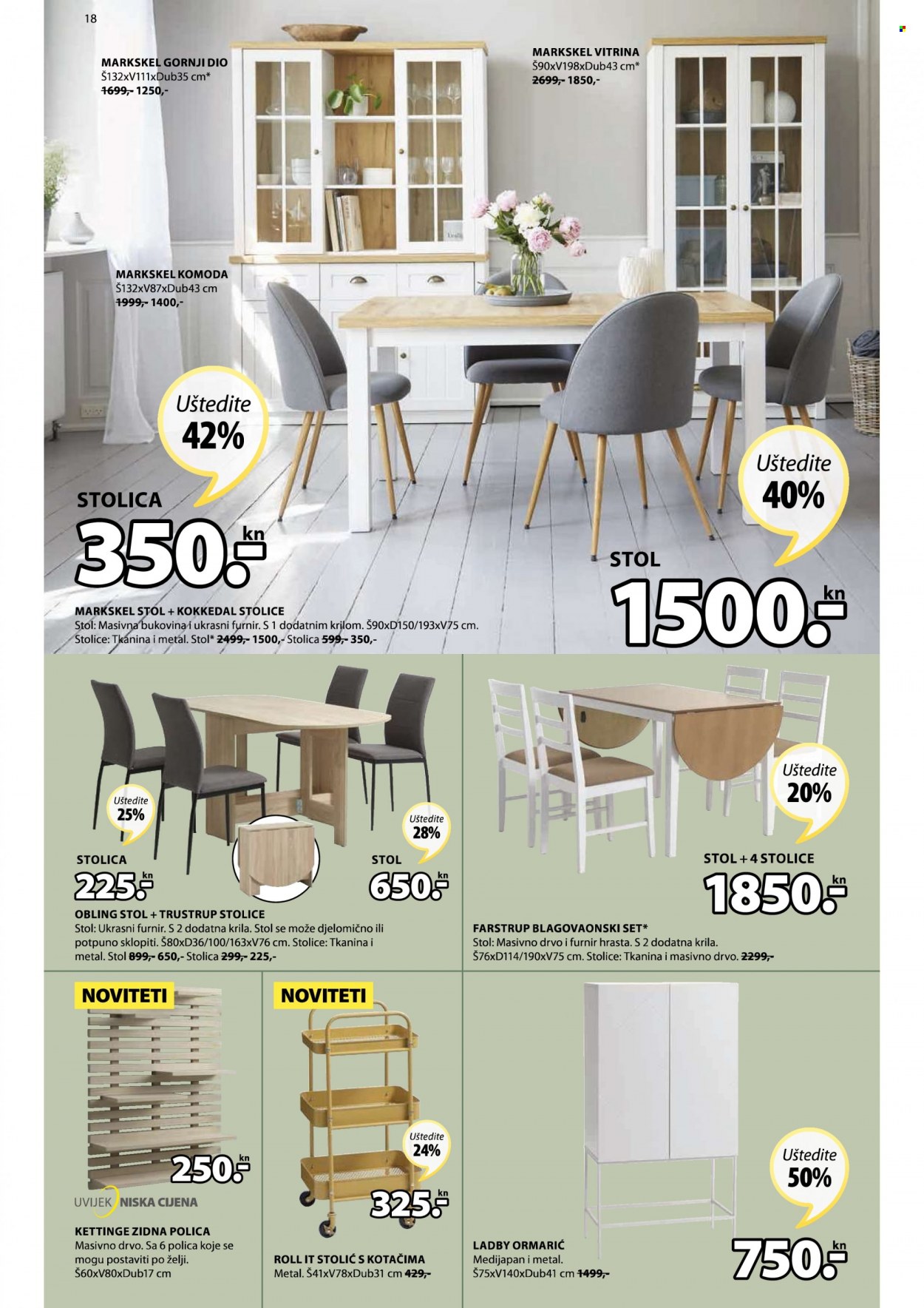 JYSK katalog - 09.09.2021. - 22.09.2021. Stranica 18
