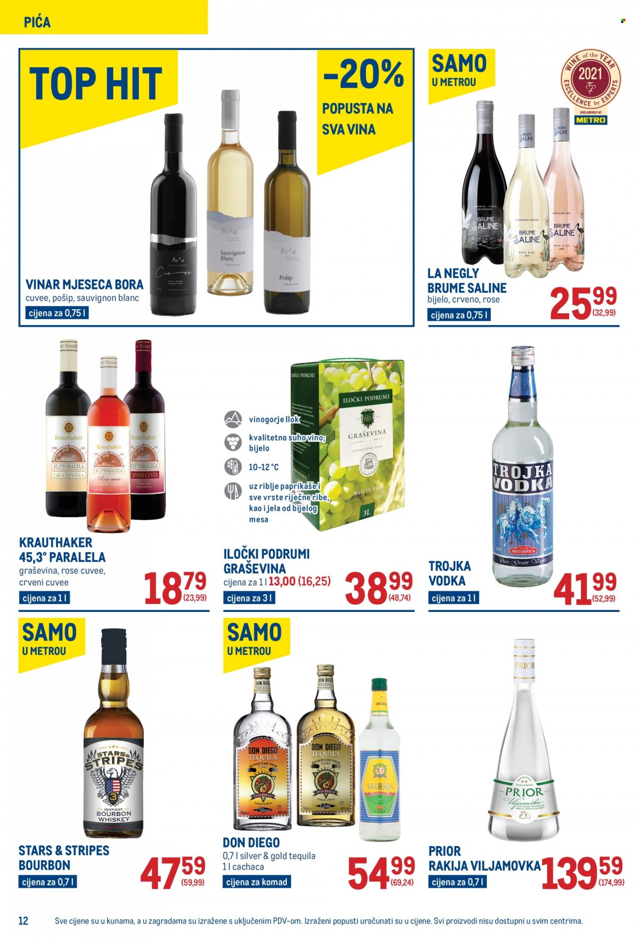 Metro katalog - 16.09.2021. - 29.09.2021. Stranica 12