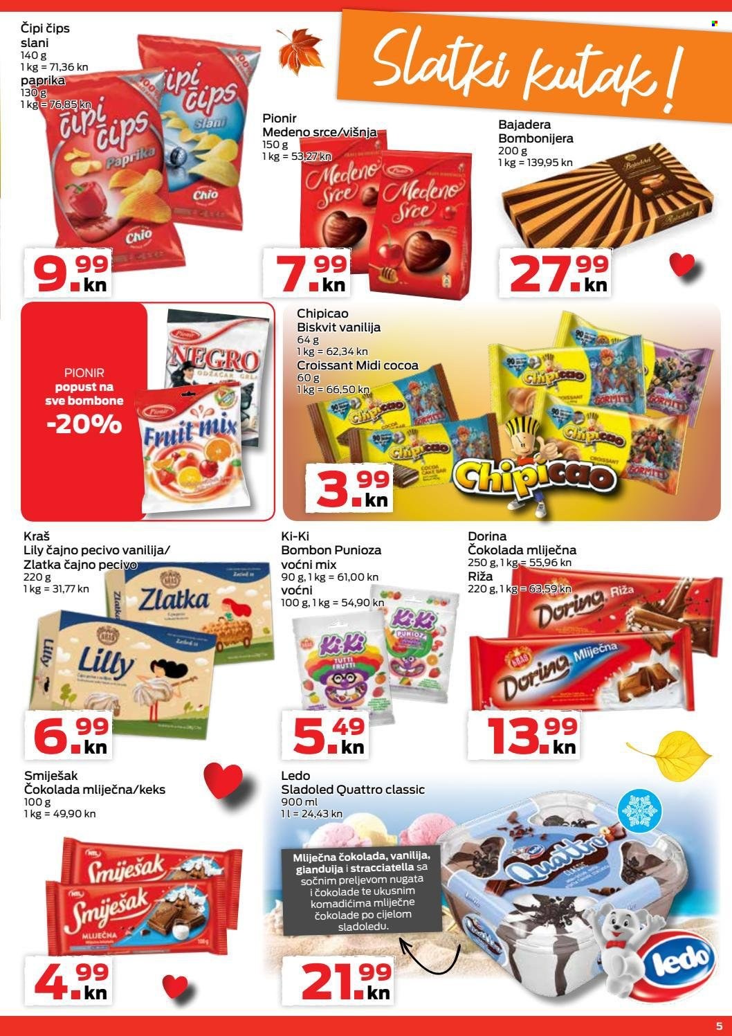 Gavranović katalog - 16.09.2021. - 22.09.2021. Stranica 5