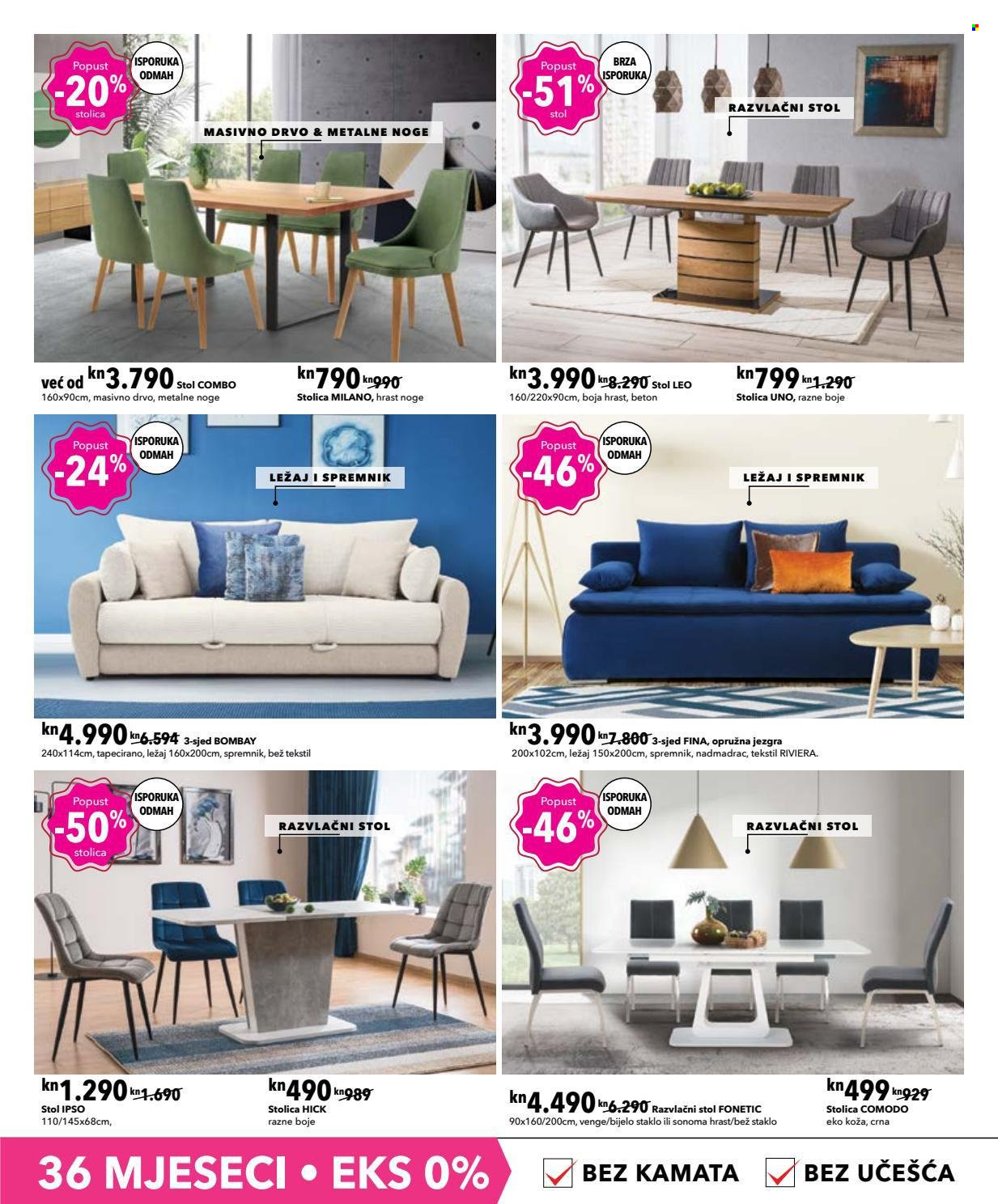 Harvey Norman katalog - 14.09.2021. - 20.09.2021. Stranica 7