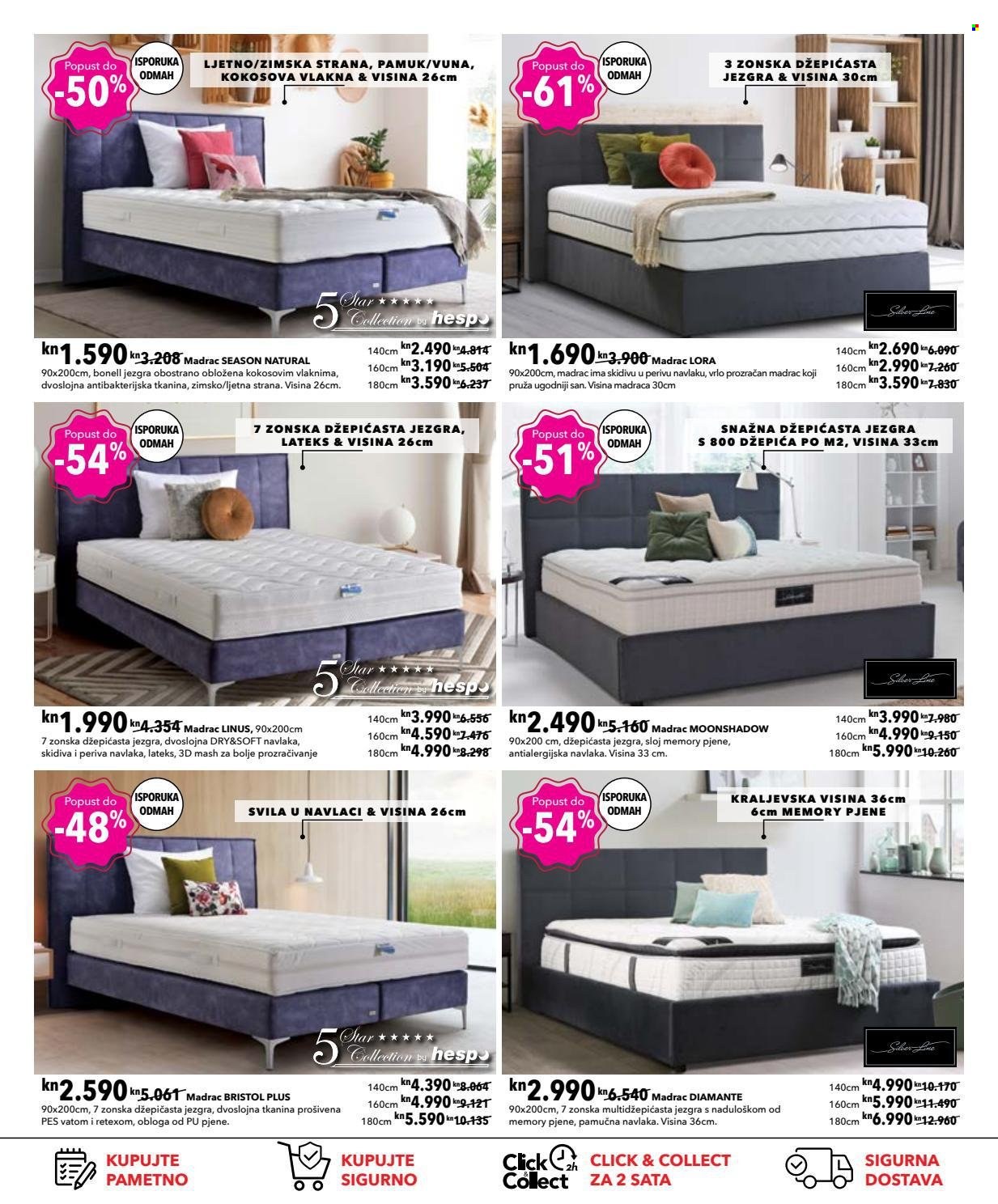 Harvey Norman katalog - 14.09.2021. - 20.09.2021. Stranica 8