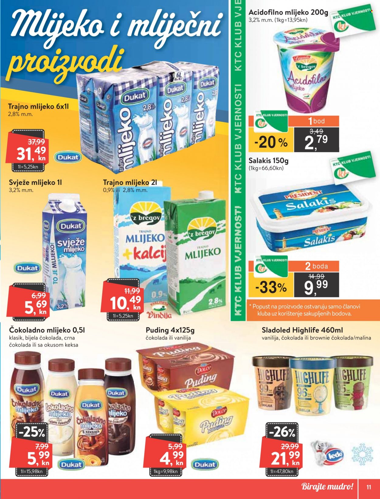 KTC katalog - 16.09.2021. - 22.09.2021. Stranica 11