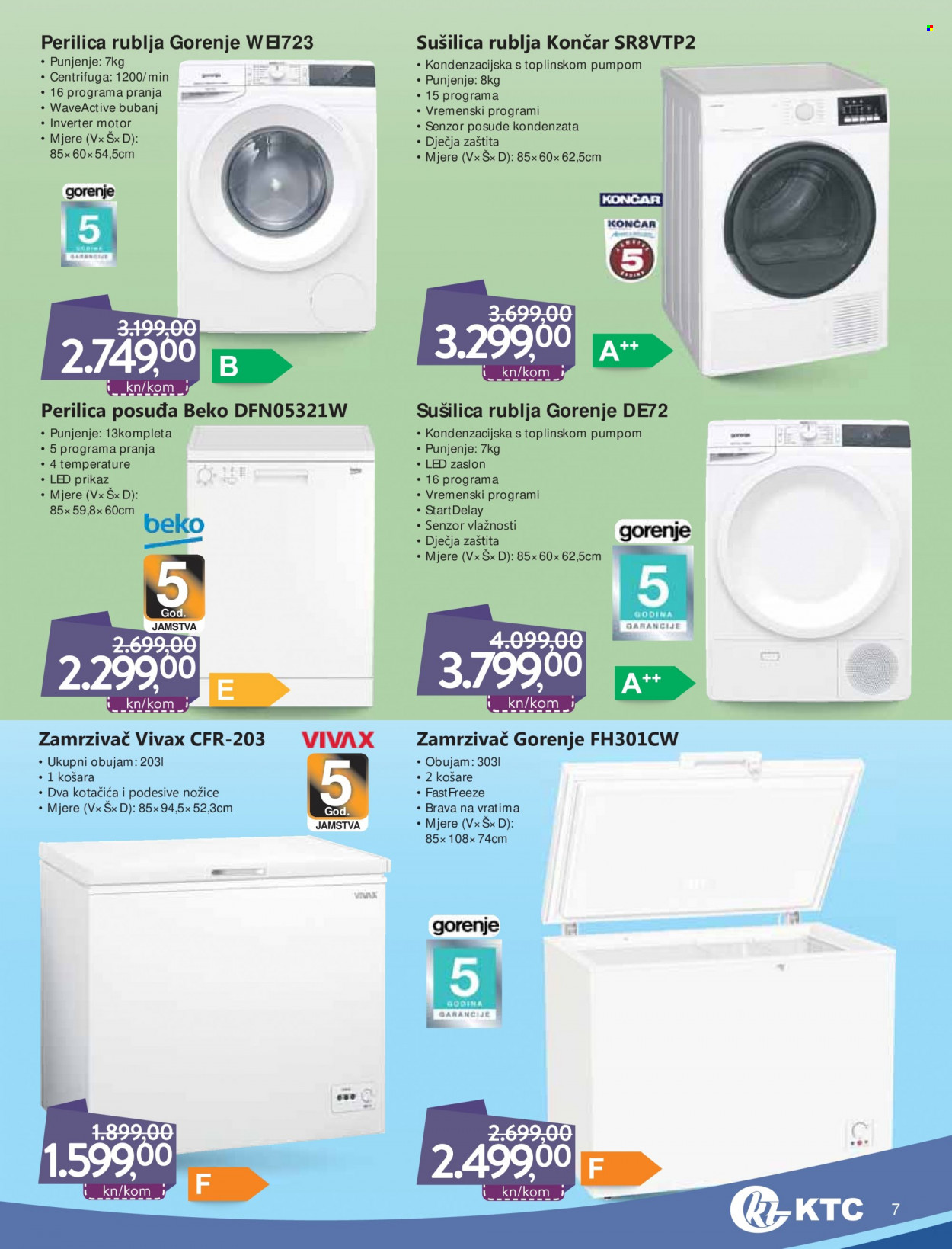 KTC katalog - 16.09.2021. - 29.09.2021. Stranica 7