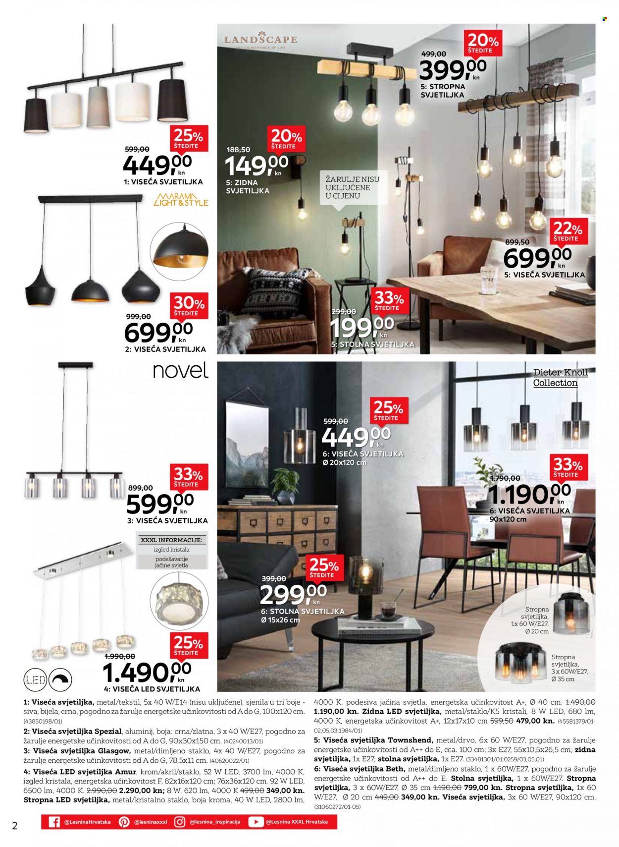 Lesnina katalog - 14.09.2021. - 10.10.2021. Stranica 2
