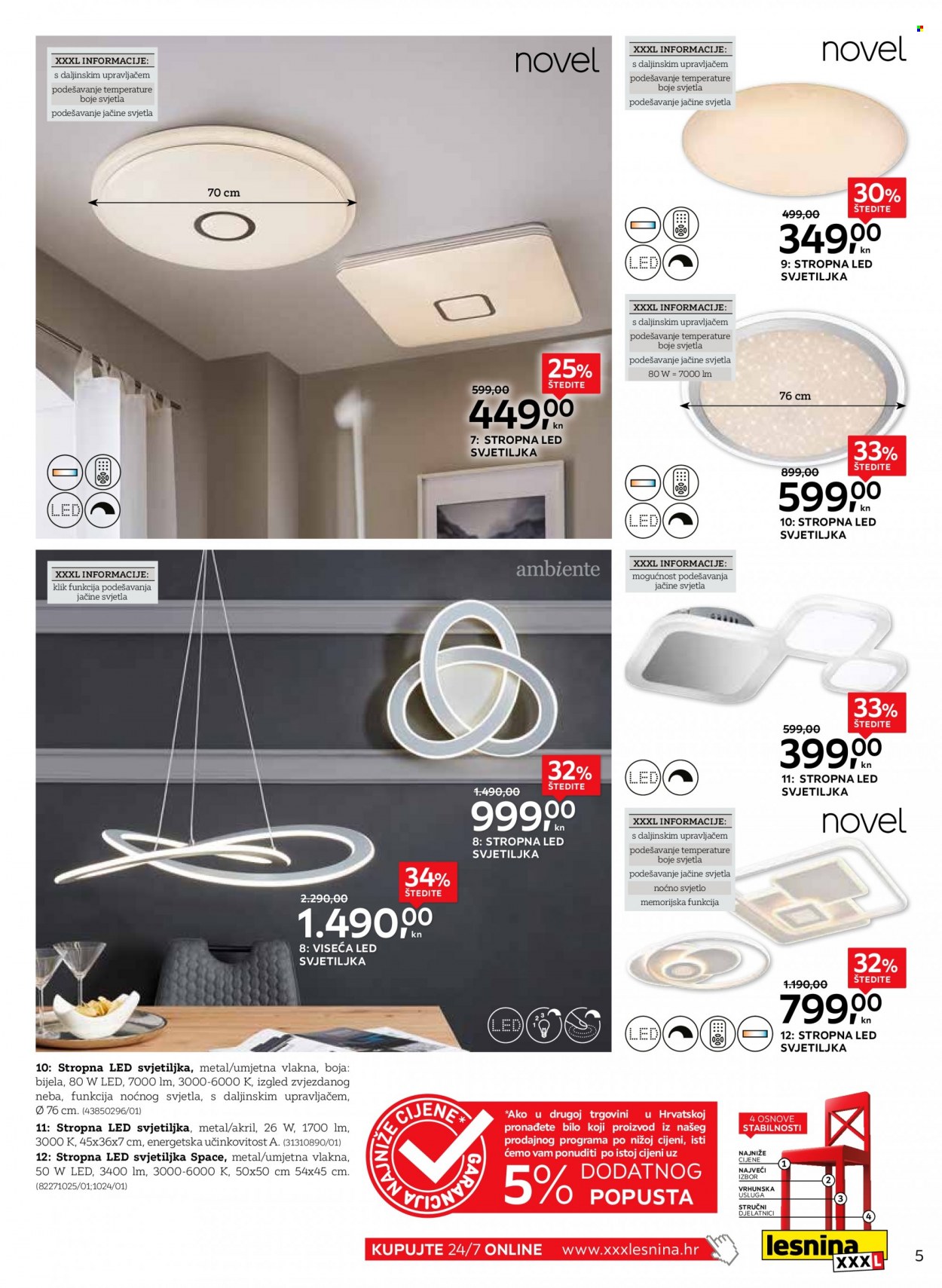 Lesnina katalog - 14.09.2021. - 10.10.2021. Stranica 5