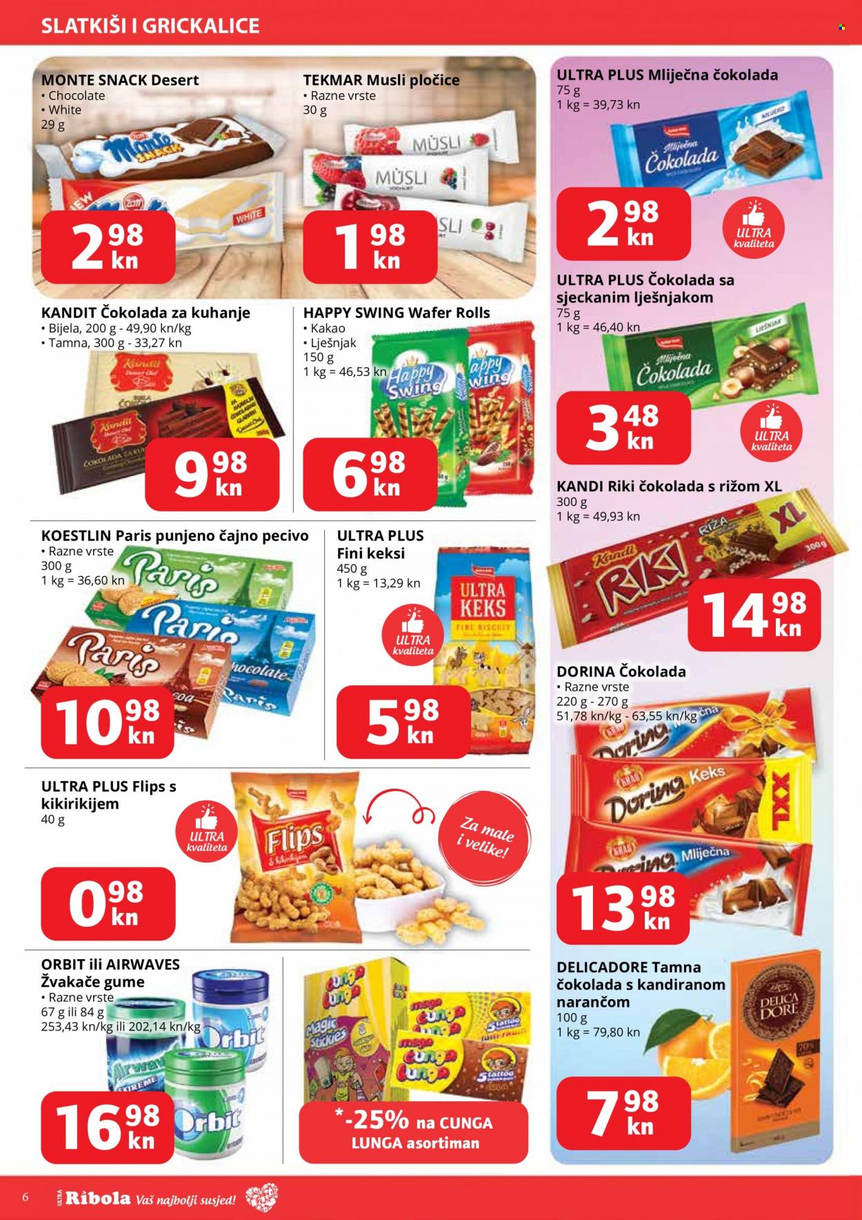 Ribola katalog - 16.09.2021. - 22.09.2021. Stranica 6