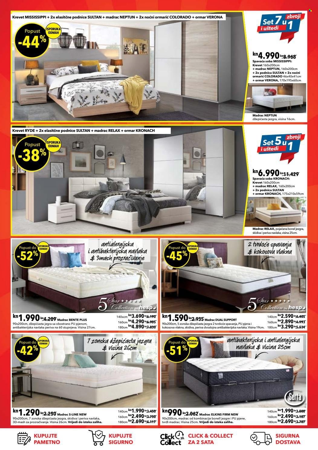 Harvey Norman katalog - 21.09.2021. - 28.09.2021. Stranica 4