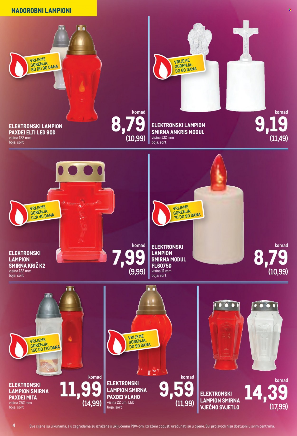 Metro katalog - 30.09.2021. - 13.10.2021. Stranica 4