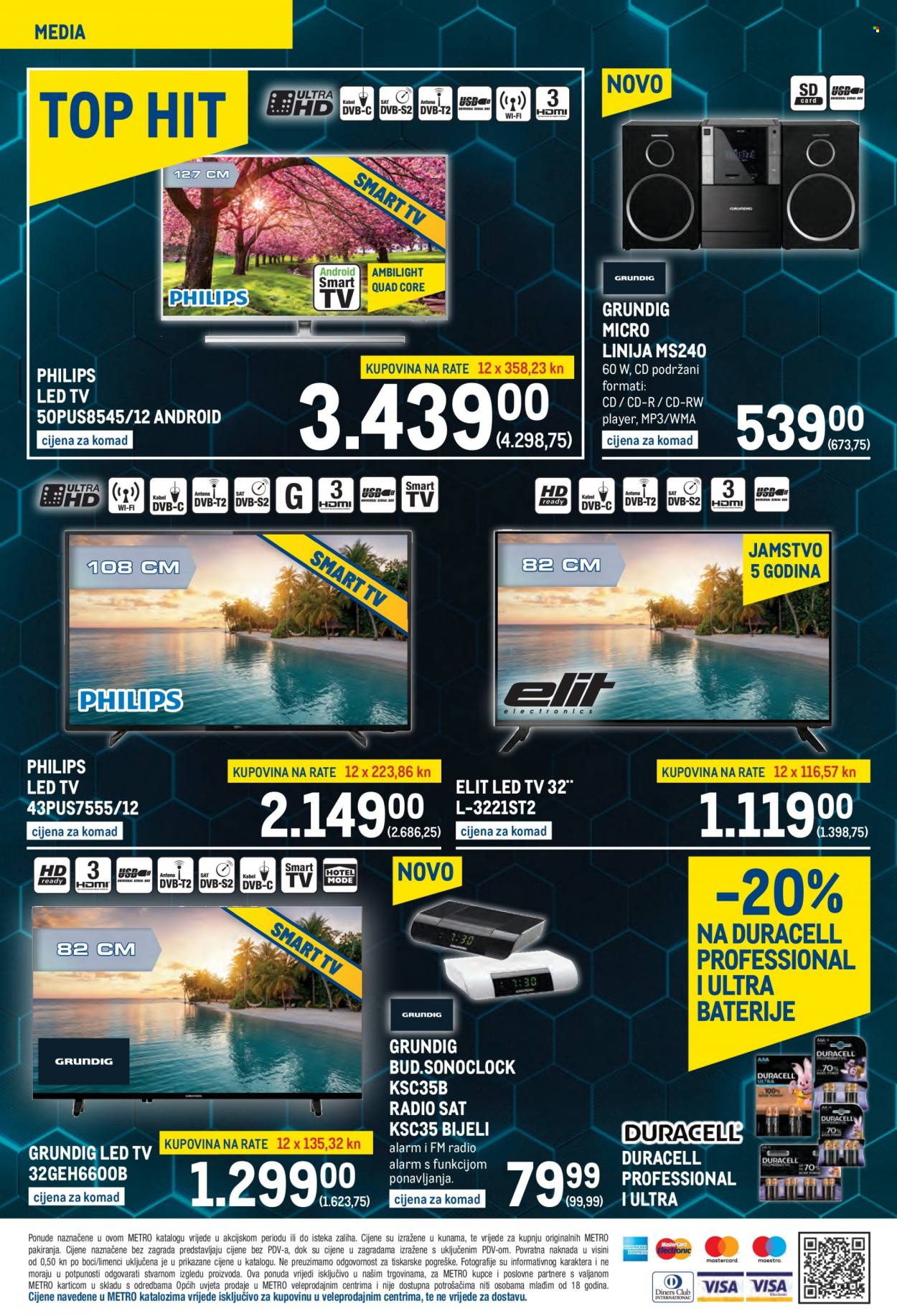 Metro katalog - 30.09.2021. - 13.10.2021. Stranica 32