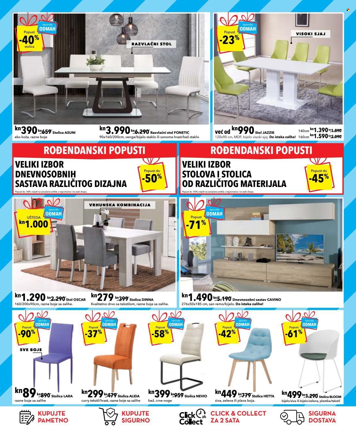 Harvey Norman katalog - 28.09.2021. - 12.10.2021. Stranica 6
