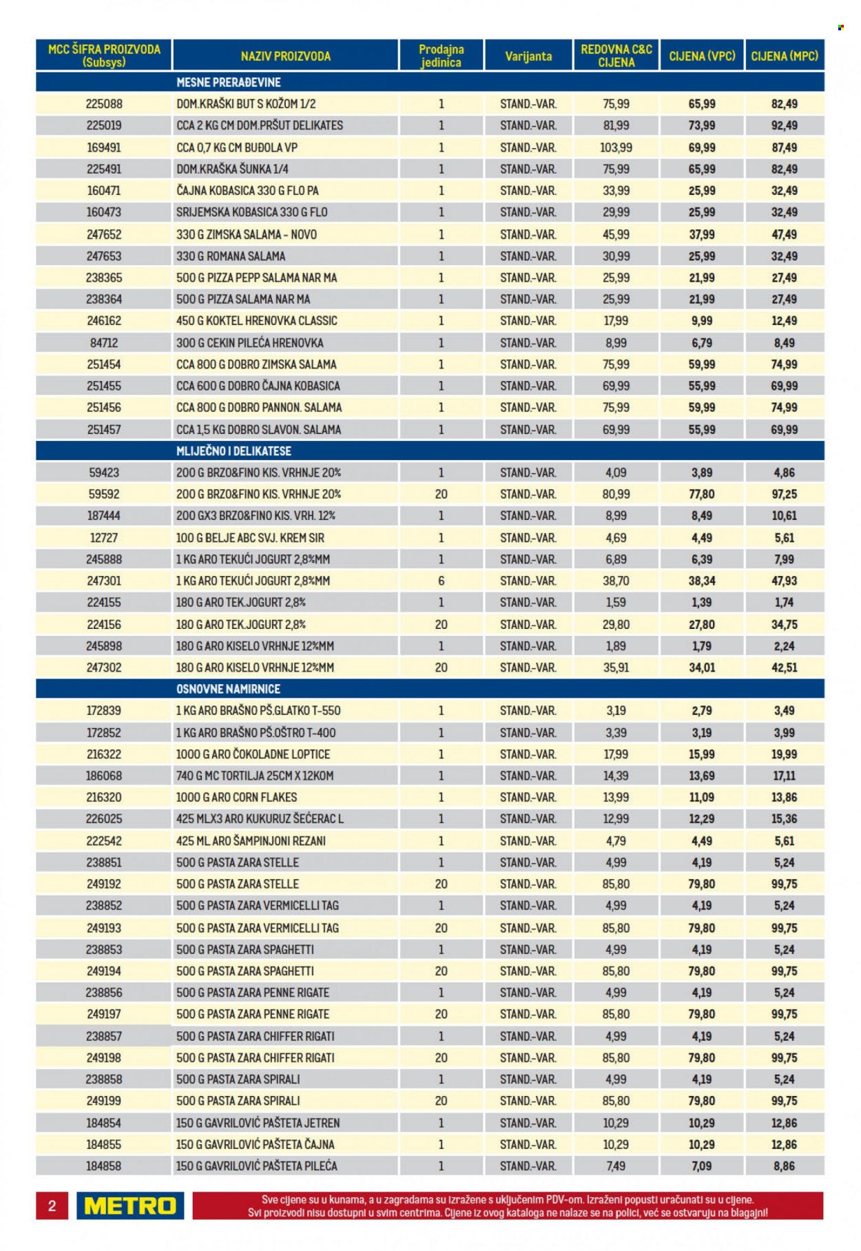 Metro katalog - 30.09.2021. - 13.10.2021. Stranica 2
