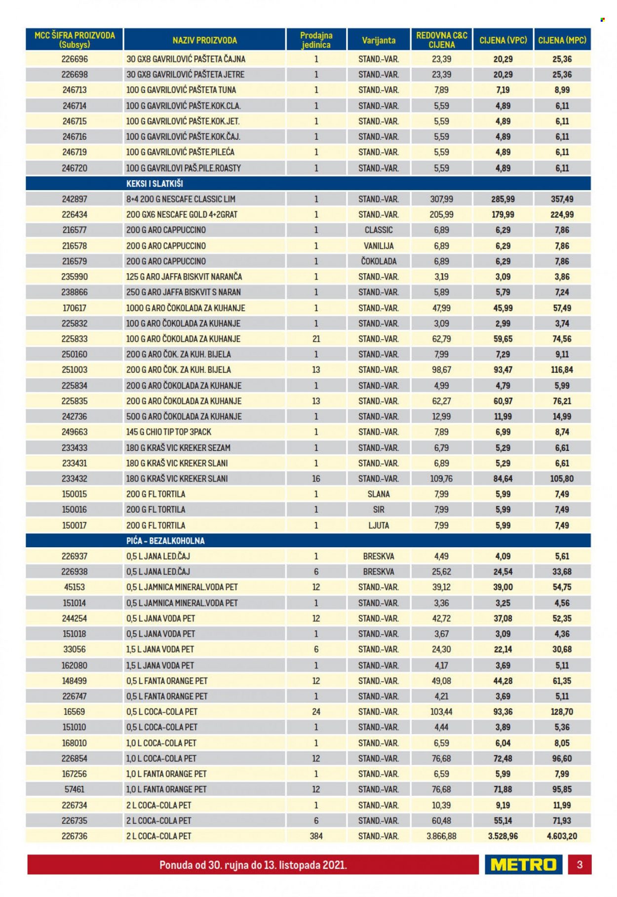 Metro katalog - 30.09.2021. - 13.10.2021. Stranica 3