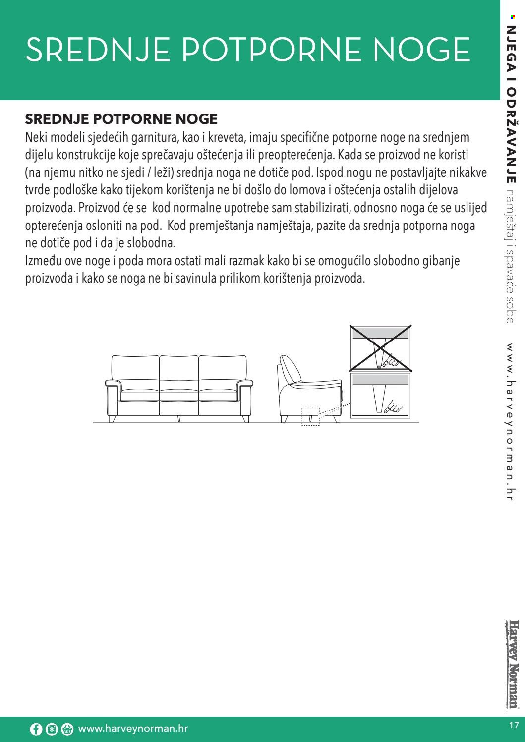 Harvey Norman katalog Stranica 17