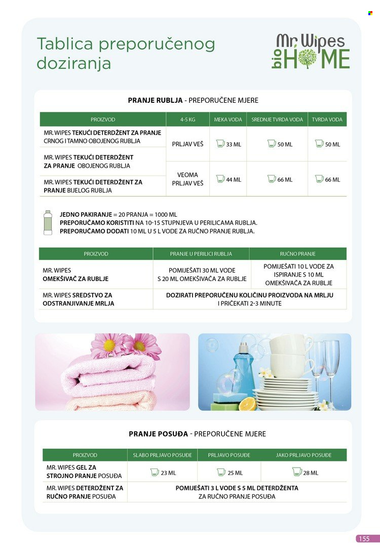 Farmasi katalog - 01.11.2021. - 30.11.2021. Stranica 155