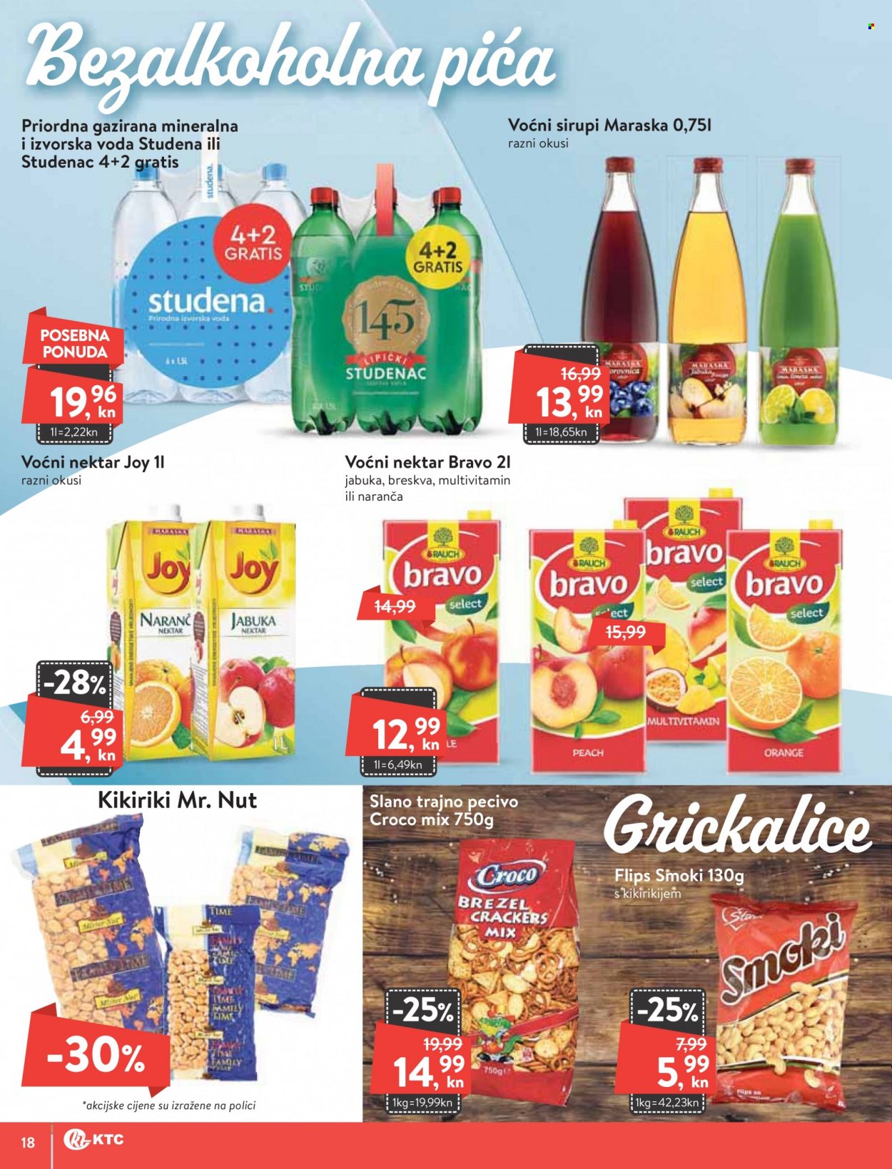 KTC katalog - 04.11.2021. - 10.11.2021. Stranica 18