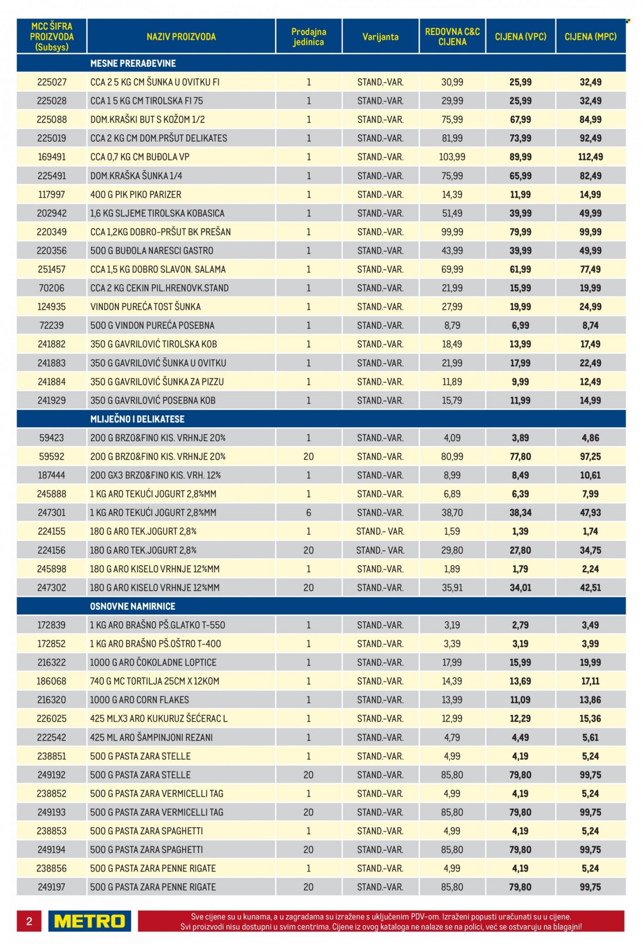 Metro katalog - 28.10.2021. - 10.11.2021. Stranica 2