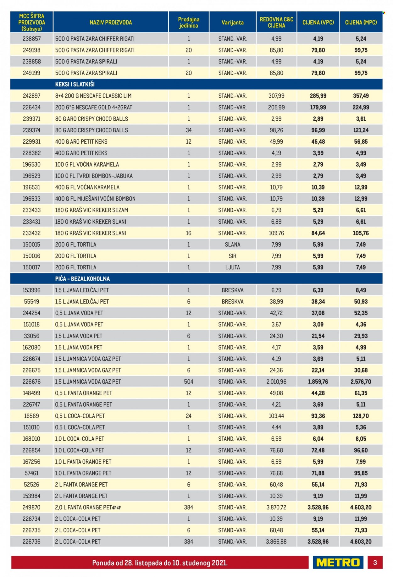 Metro katalog - 28.10.2021. - 10.11.2021. Stranica 3