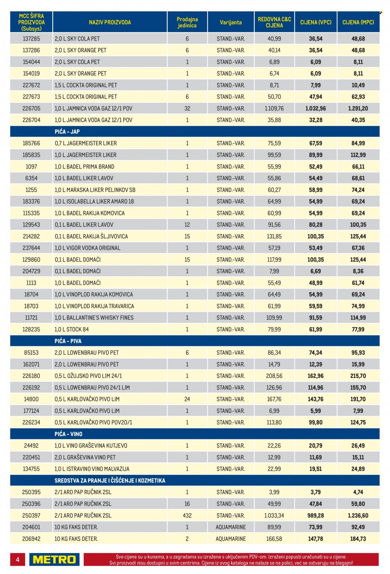 Metro katalog - 28.10.2021. - 10.11.2021. Stranica 4