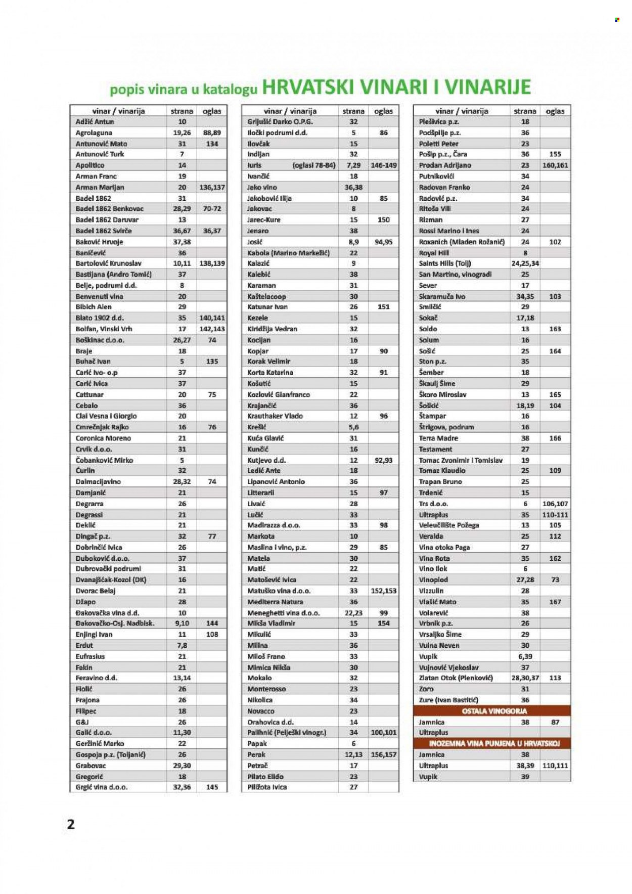 Vrutak katalog - 01.11.2021. - 31.10.2022. Stranica 2